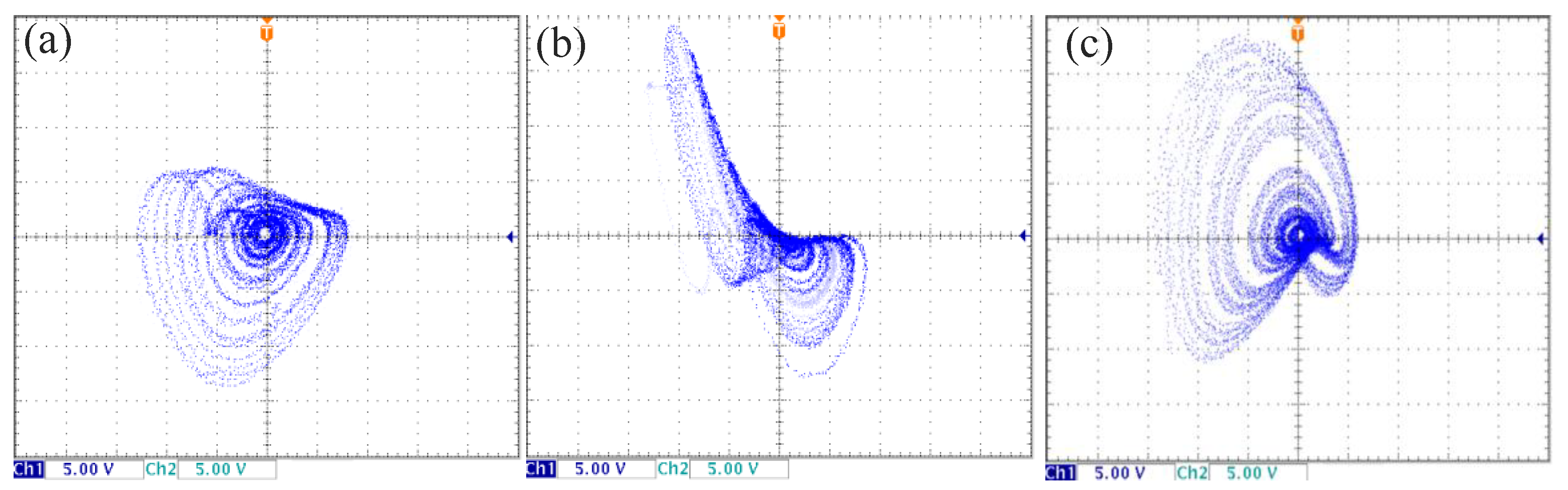 Symmetry 14 00659 g012
