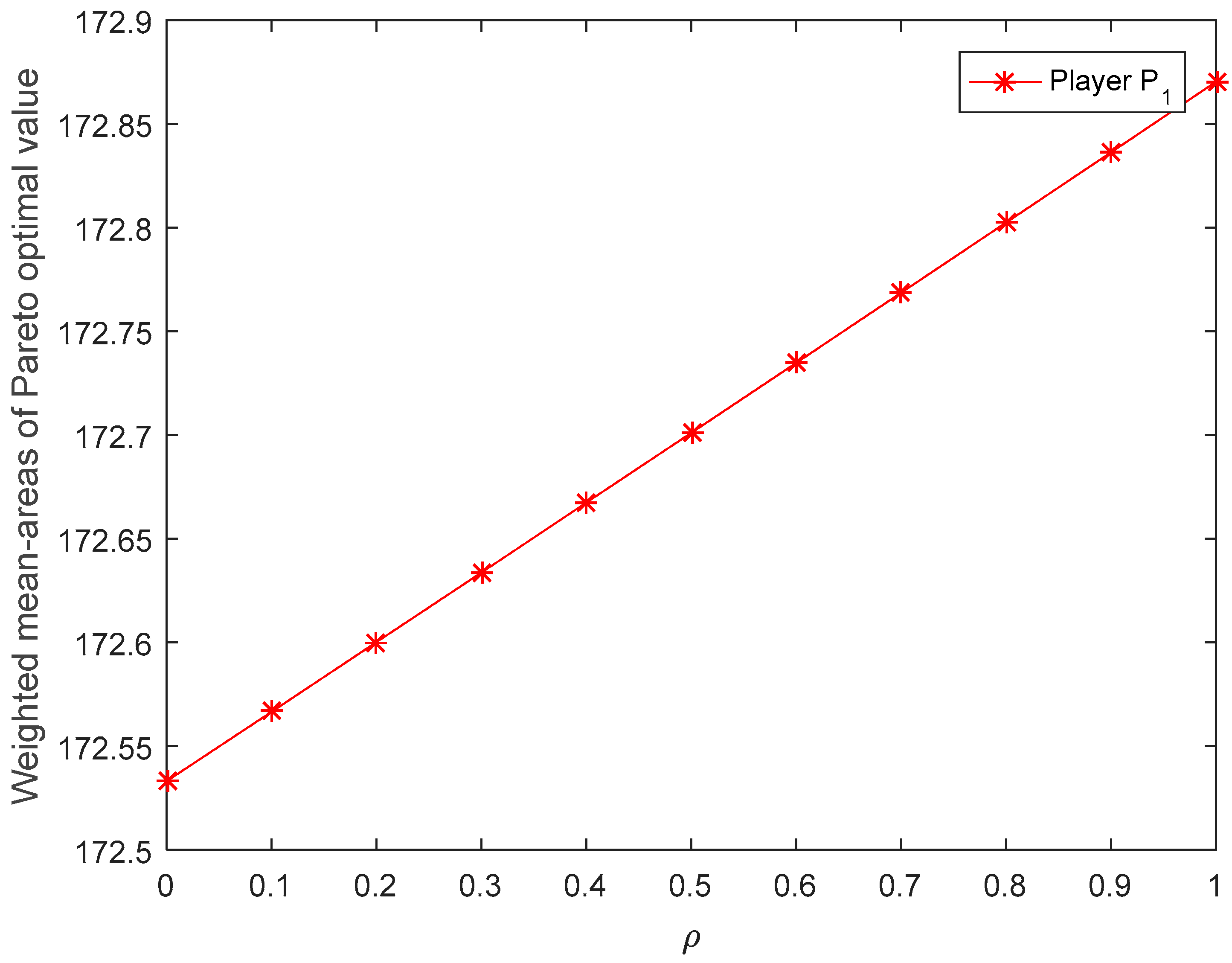Symmetry 14 00671 g008