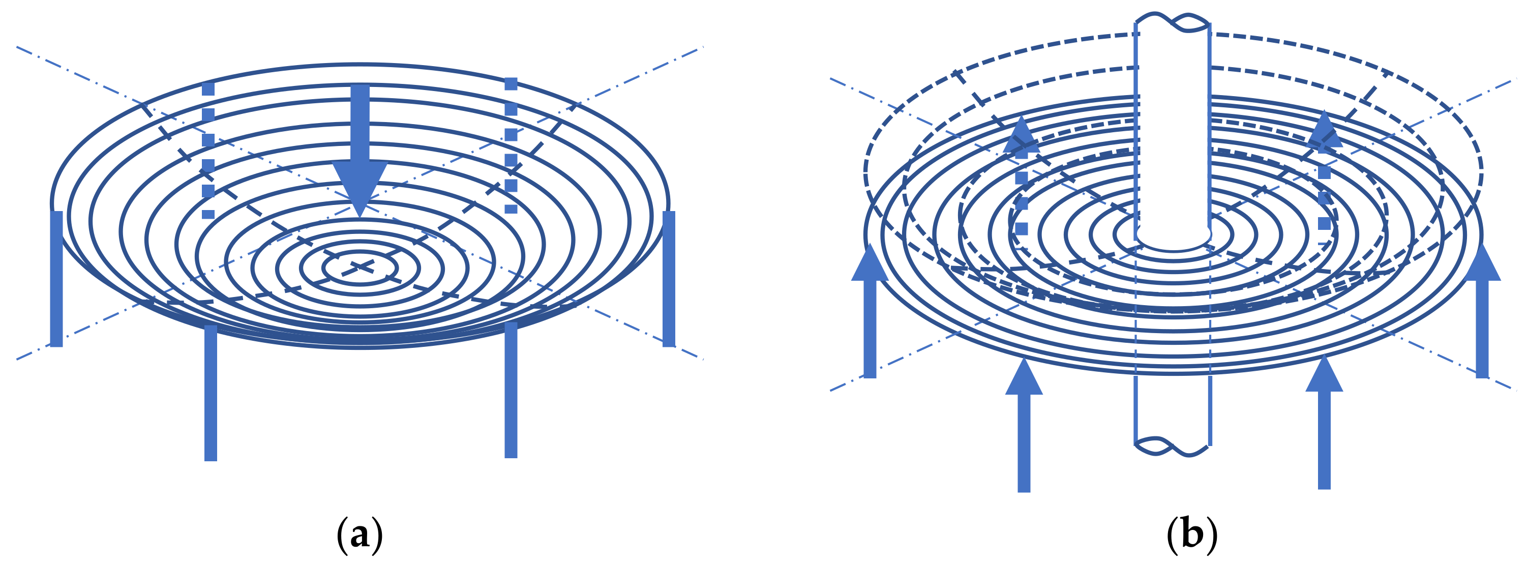 Symmetry 14 00672 g001