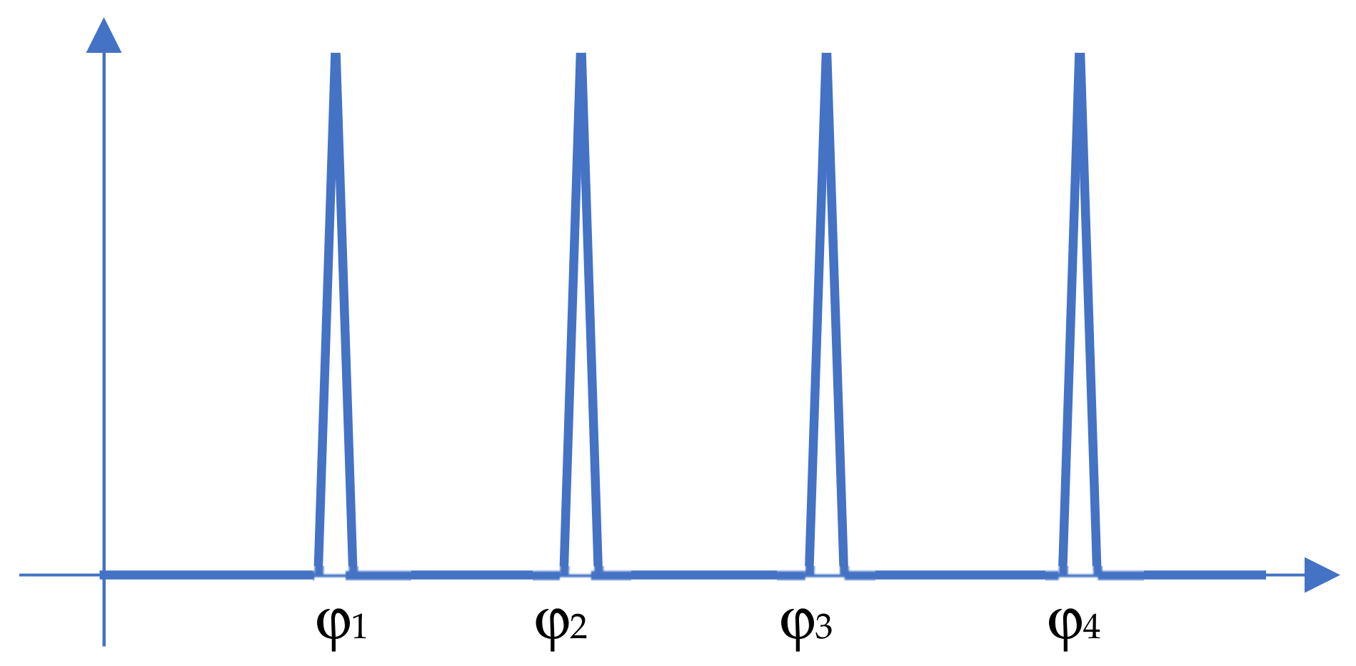 Symmetry 14 00672 g002