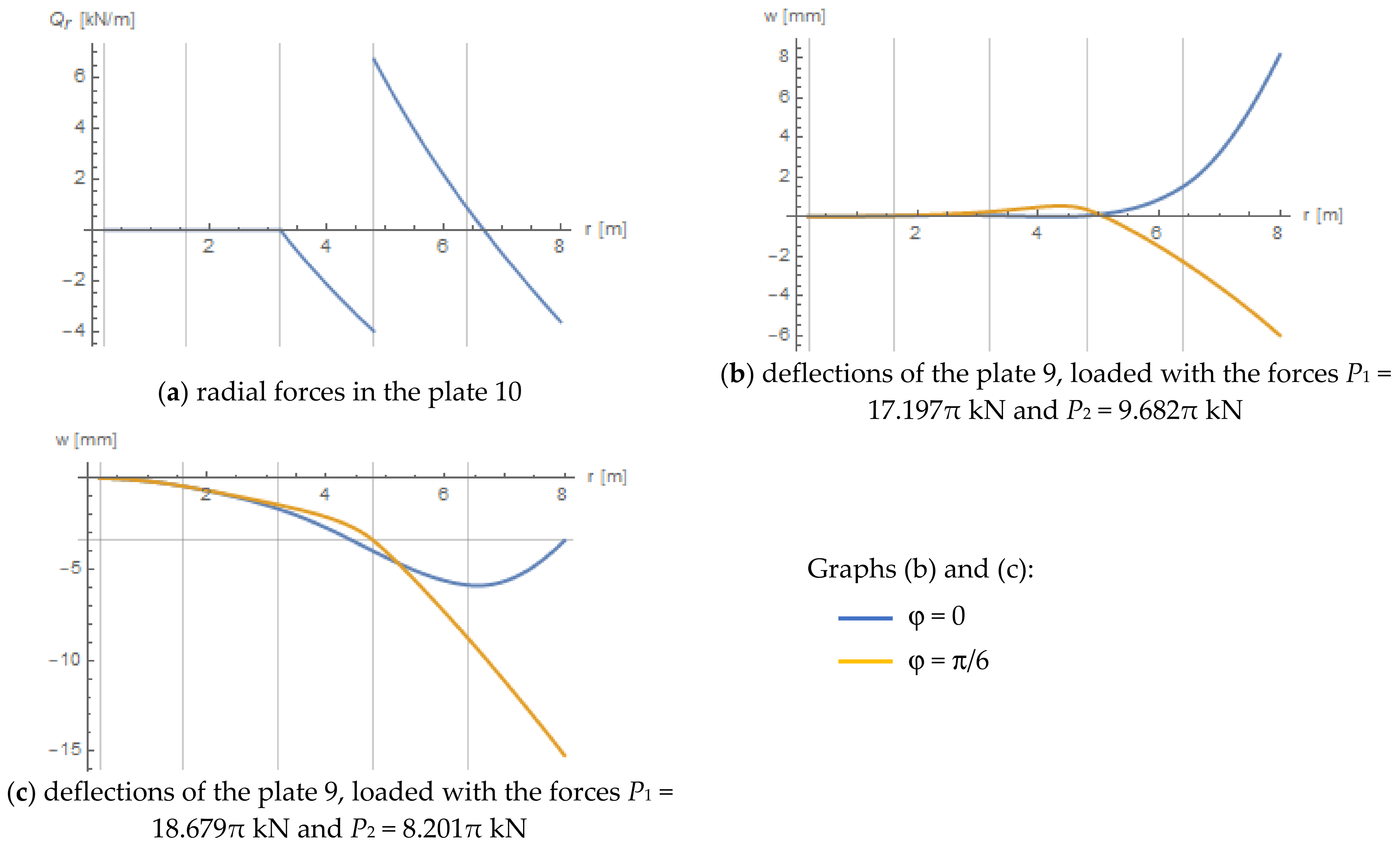 Symmetry 14 00672 g018