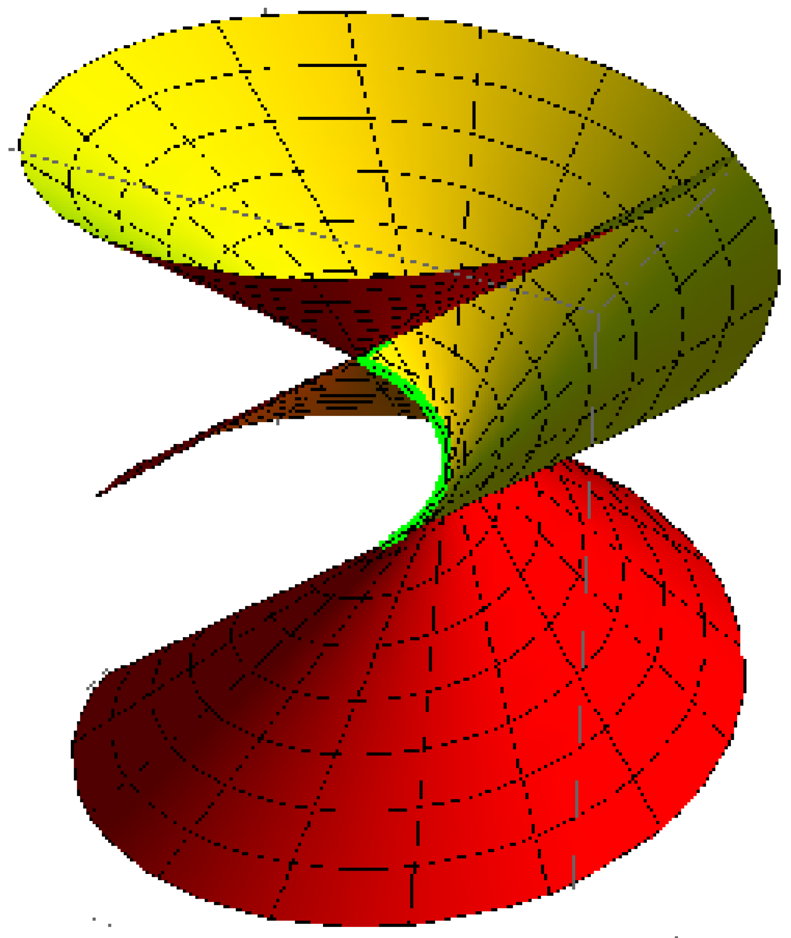 Symmetry 14 00673 g004
