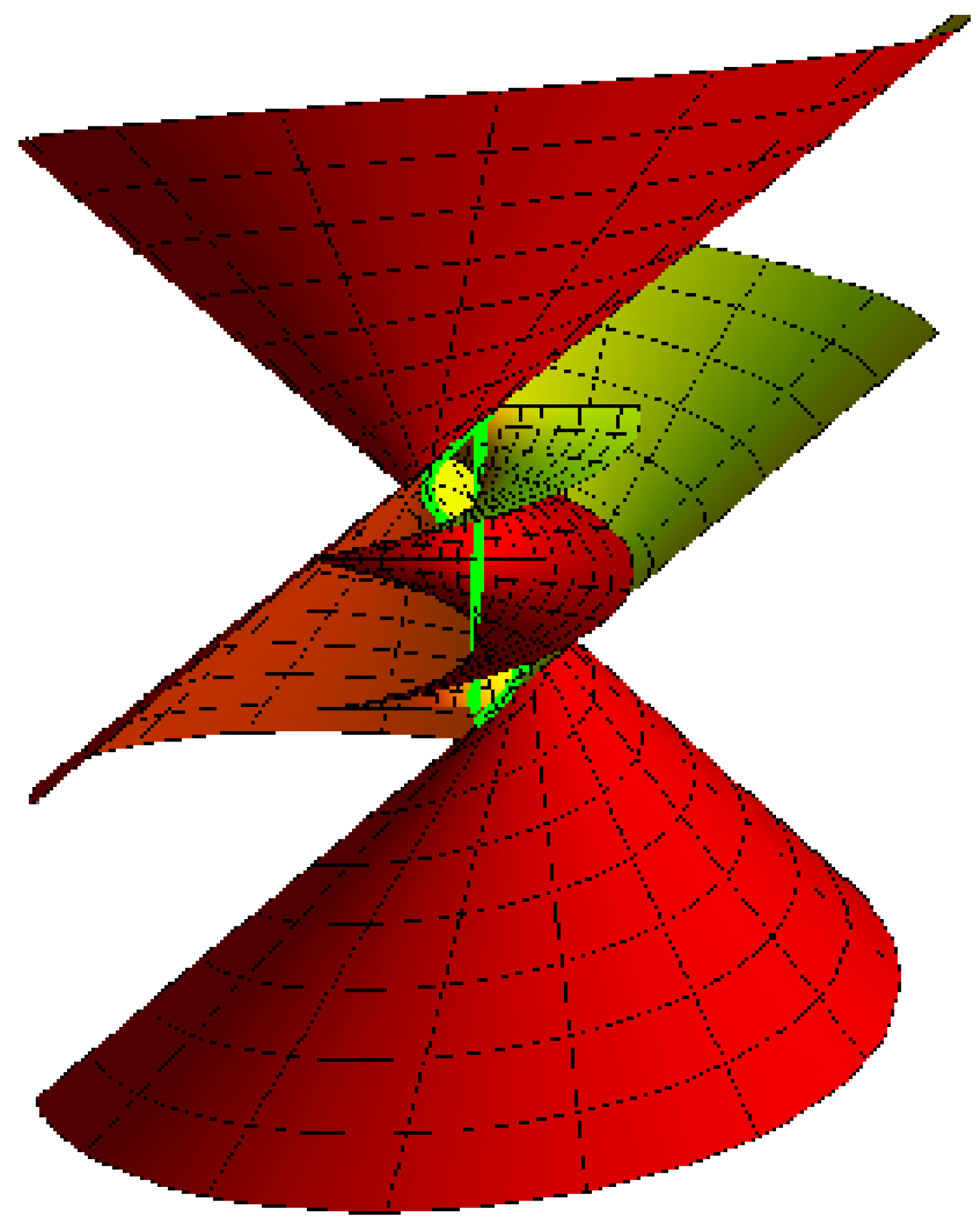 Symmetry 14 00673 g005