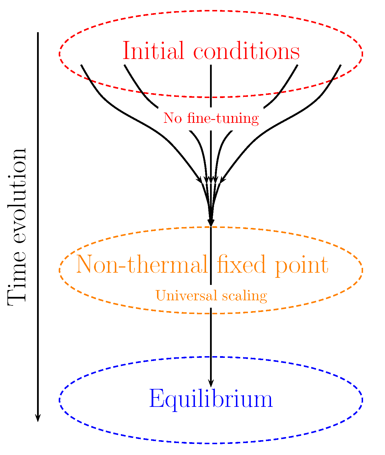 Symmetry 14 00678 g001