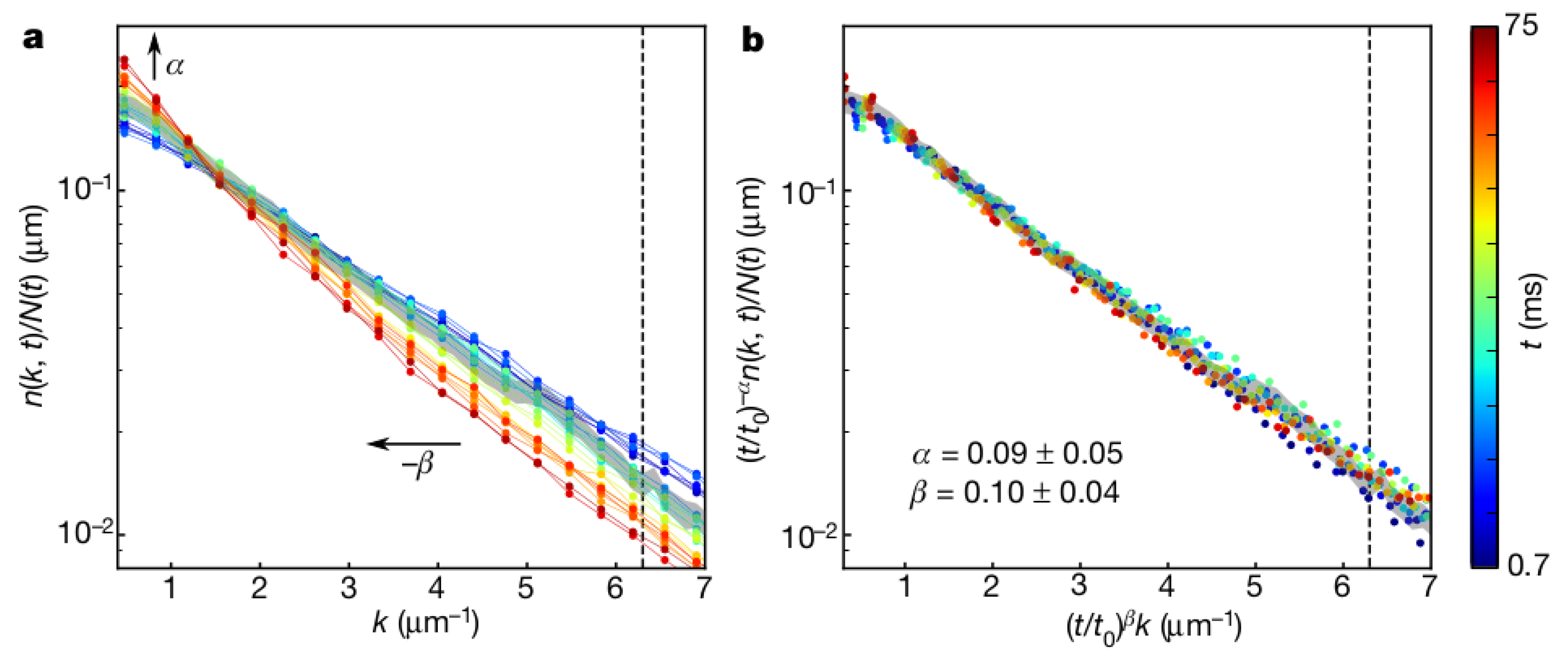 Symmetry 14 00678 g002