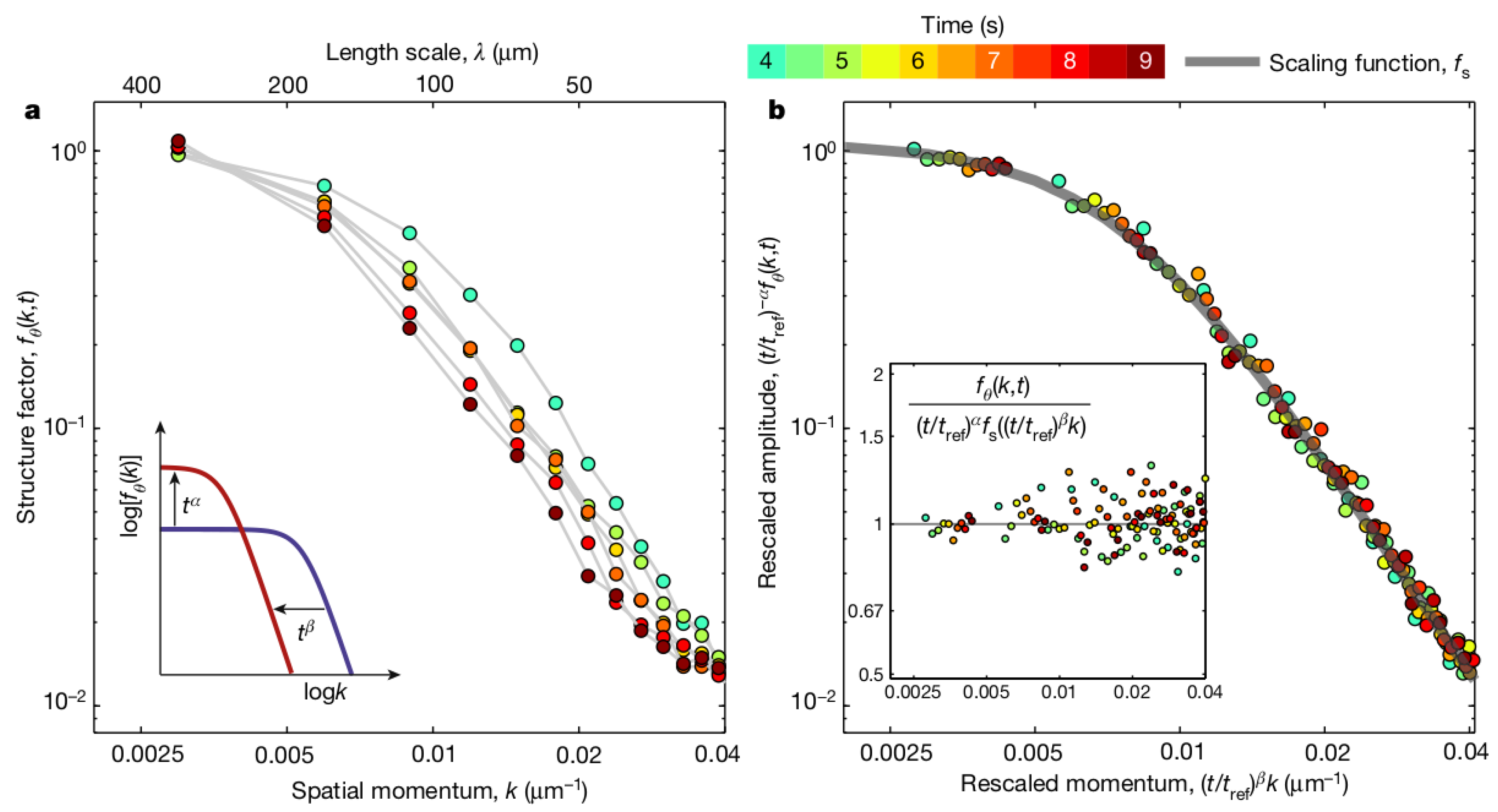 Symmetry 14 00678 g003