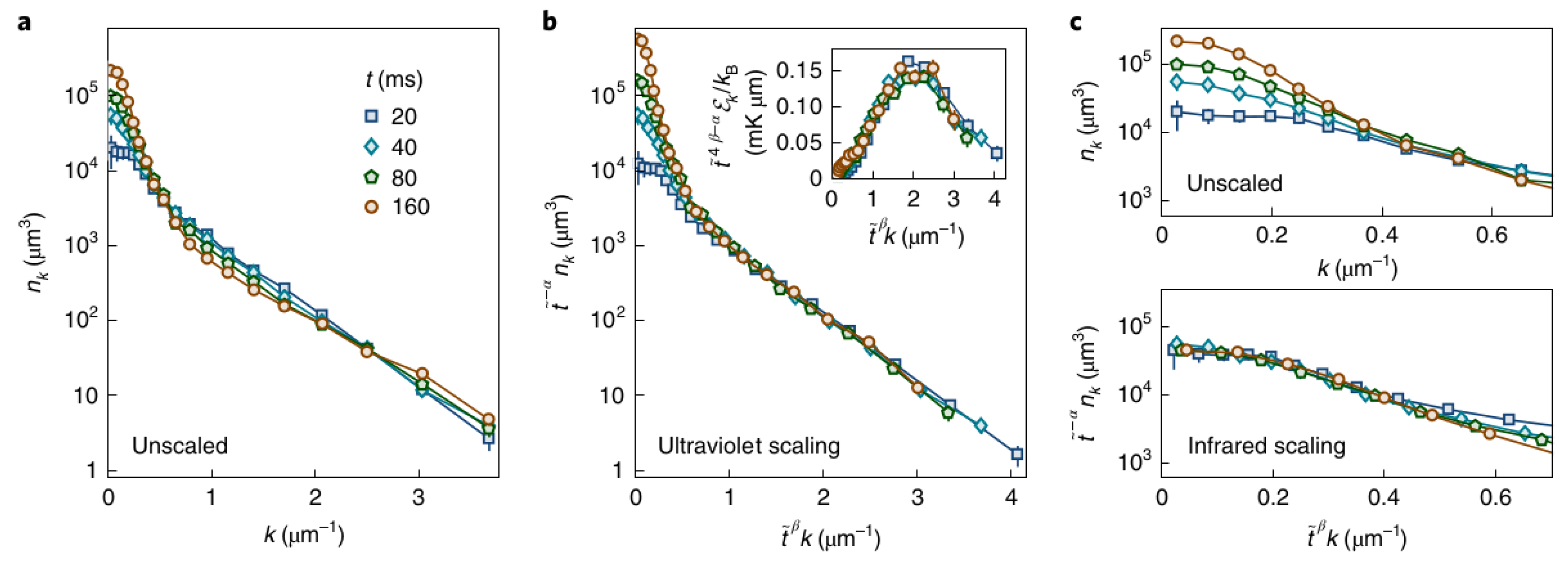 Symmetry 14 00678 g004