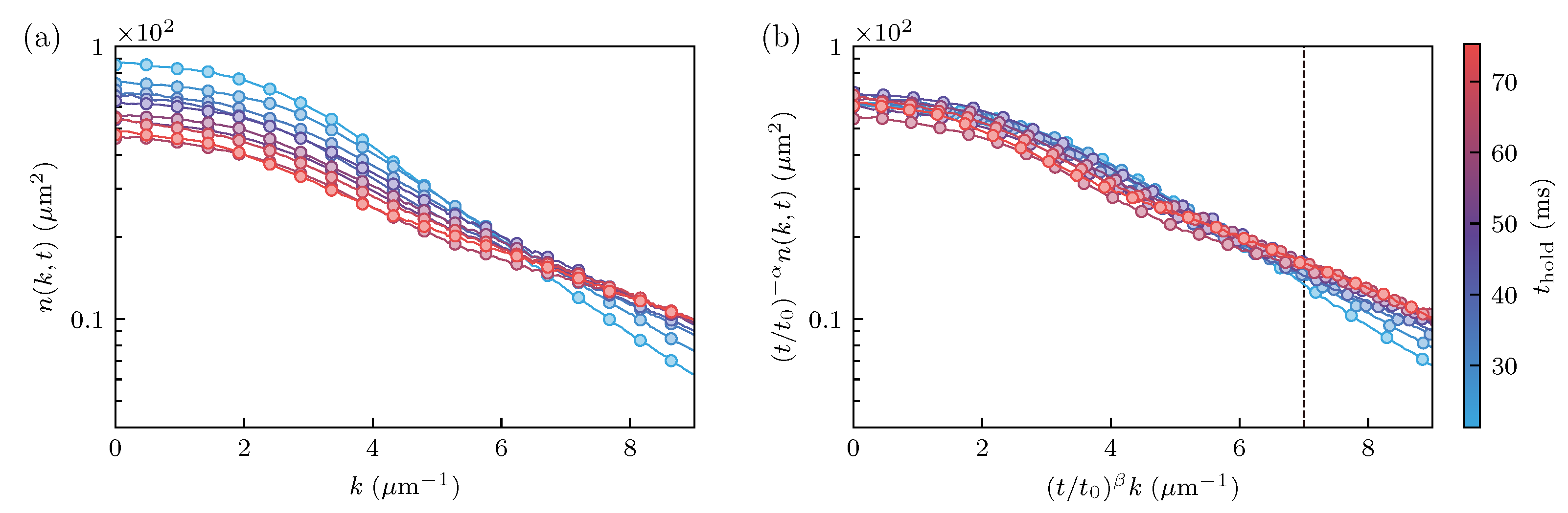 Symmetry 14 00678 g005