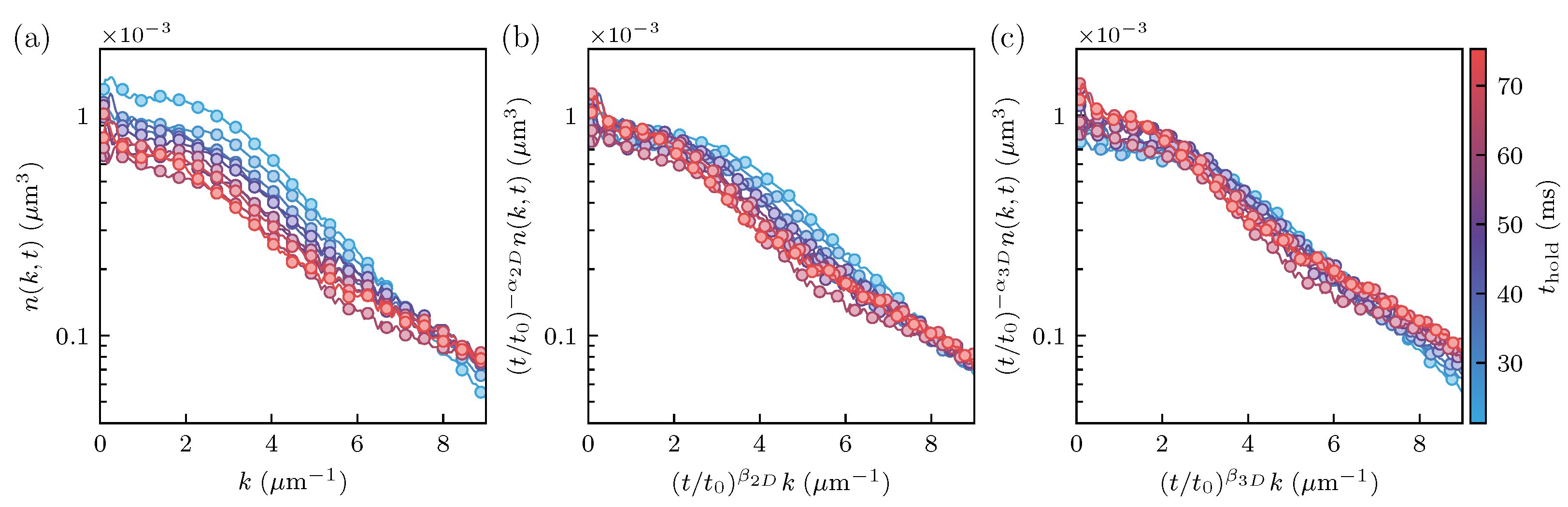 Symmetry 14 00678 g006