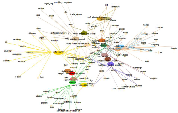 Symmetry 14 00683 i001