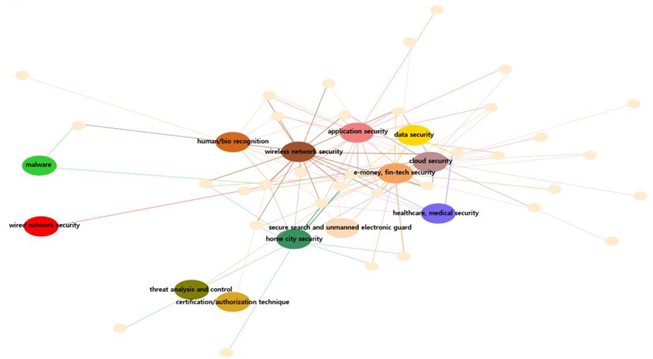 Symmetry 14 00683 i002