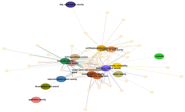 Symmetry 14 00683 i003