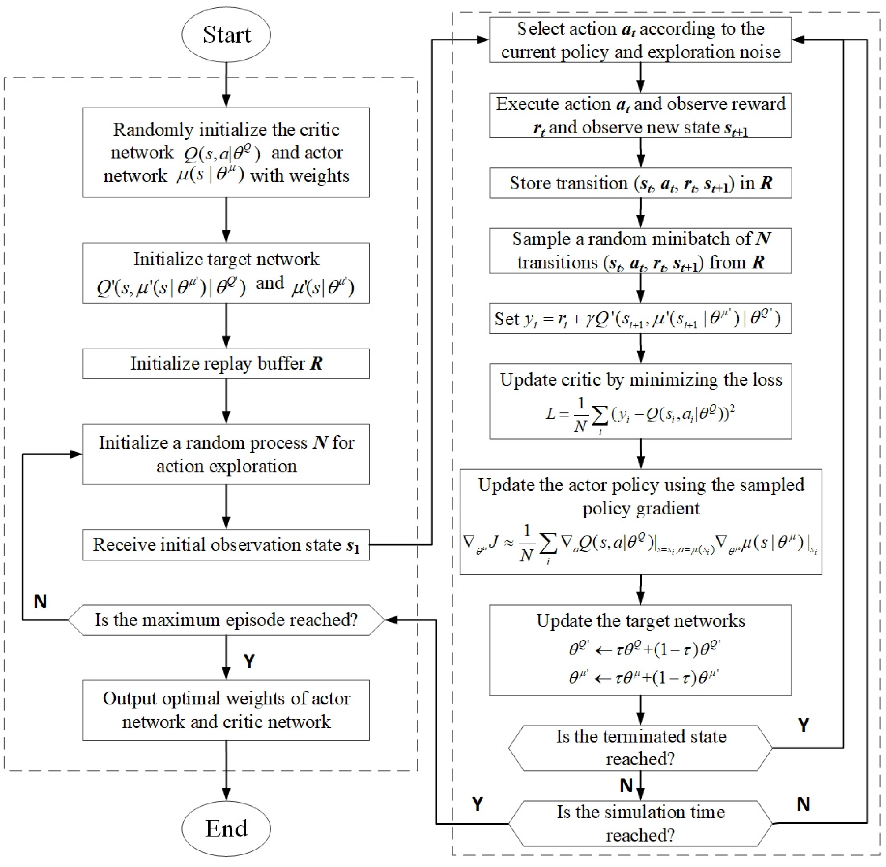 Symmetry 14 00684 g002