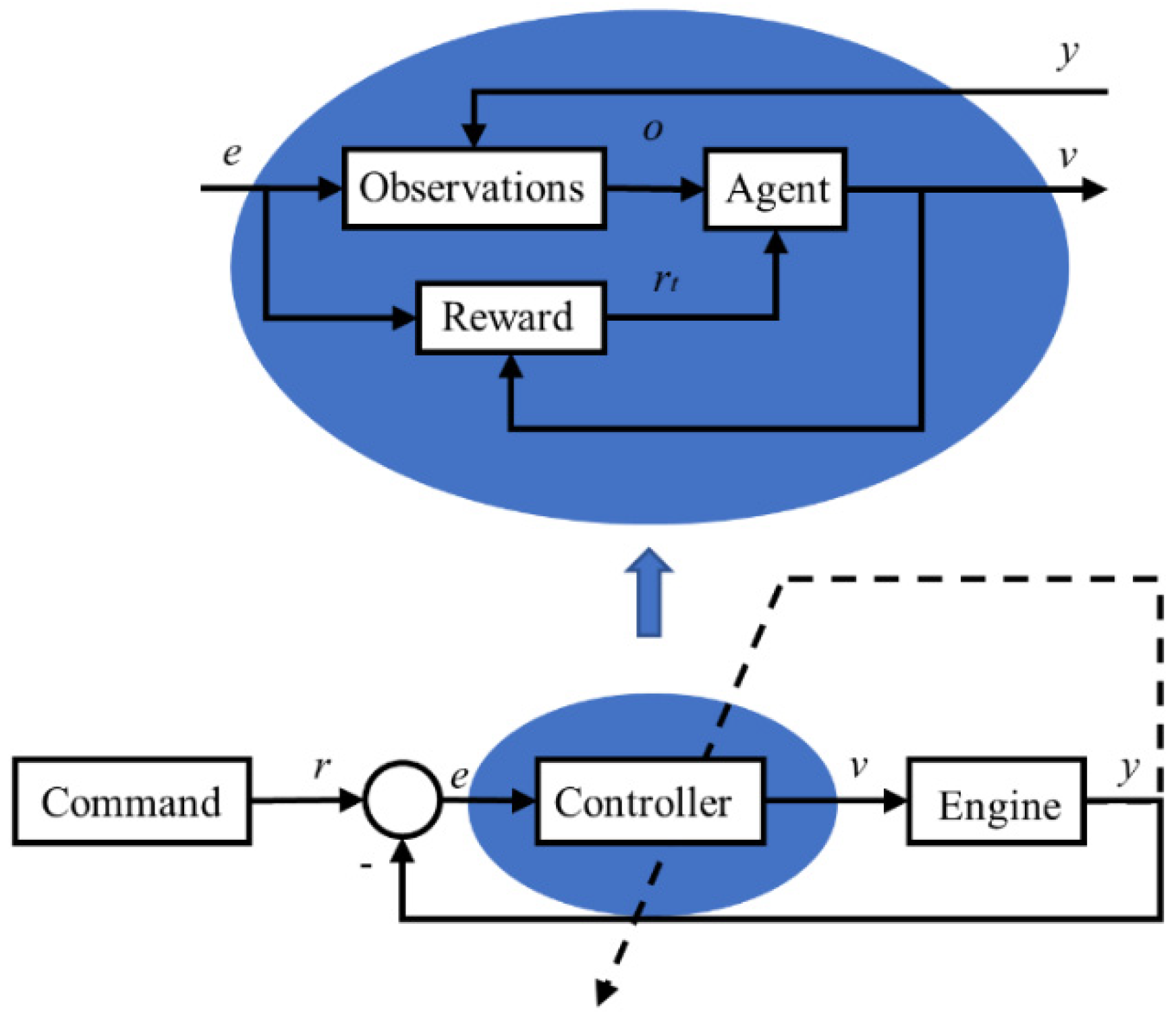 Symmetry 14 00684 g005