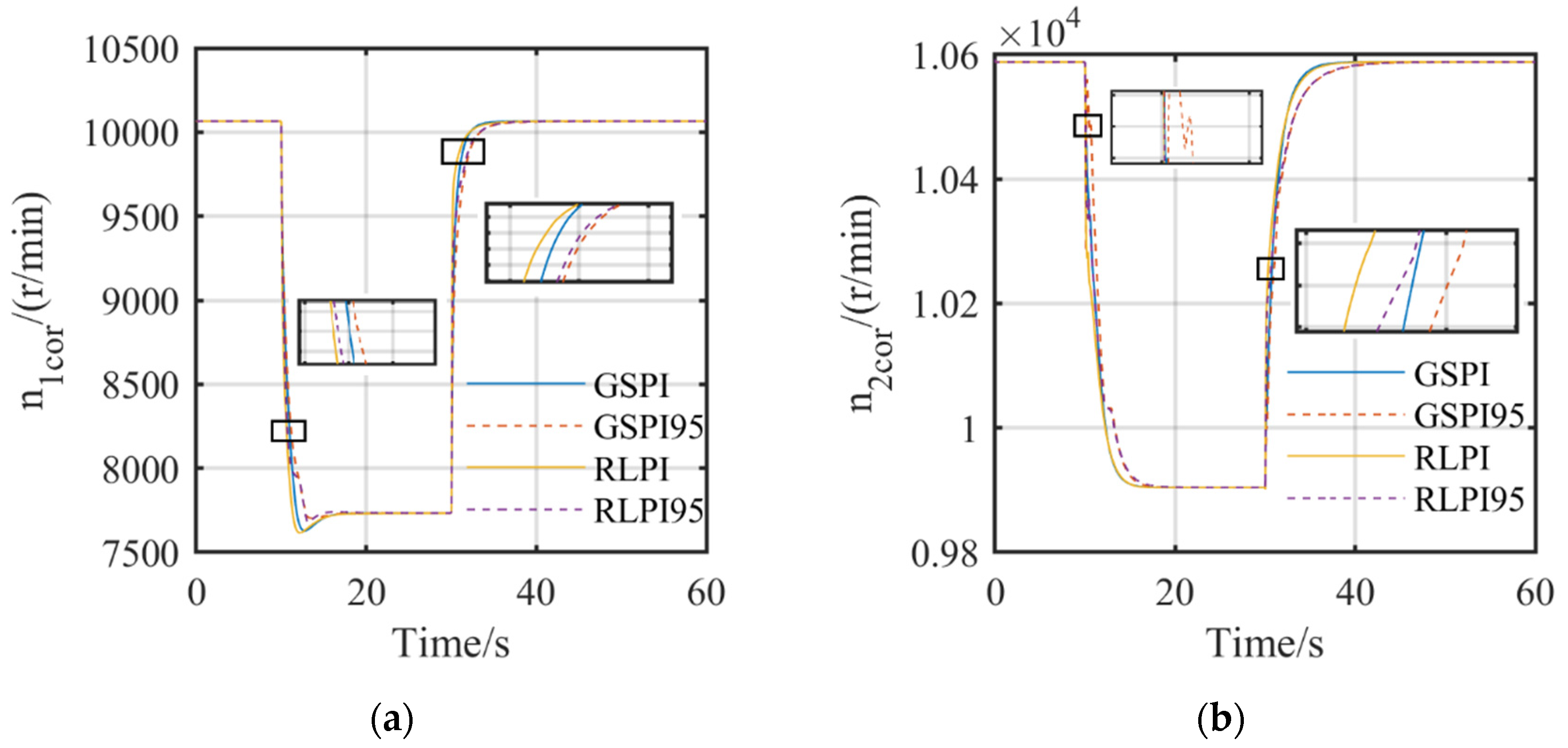 Symmetry 14 00684 g009