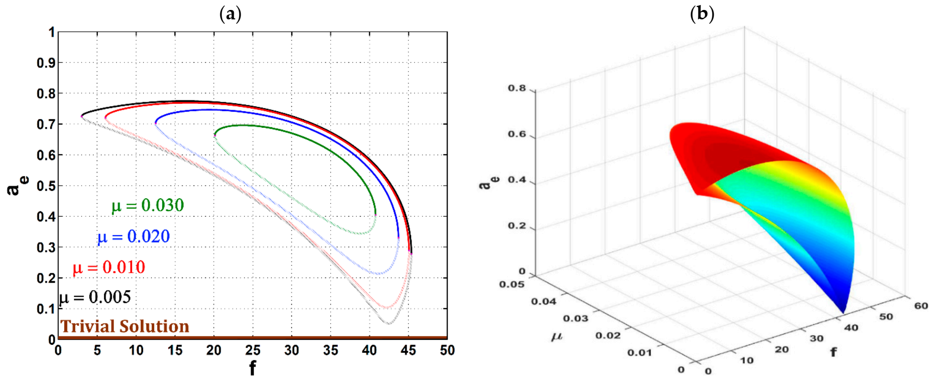 Symmetry 14 00685 g008