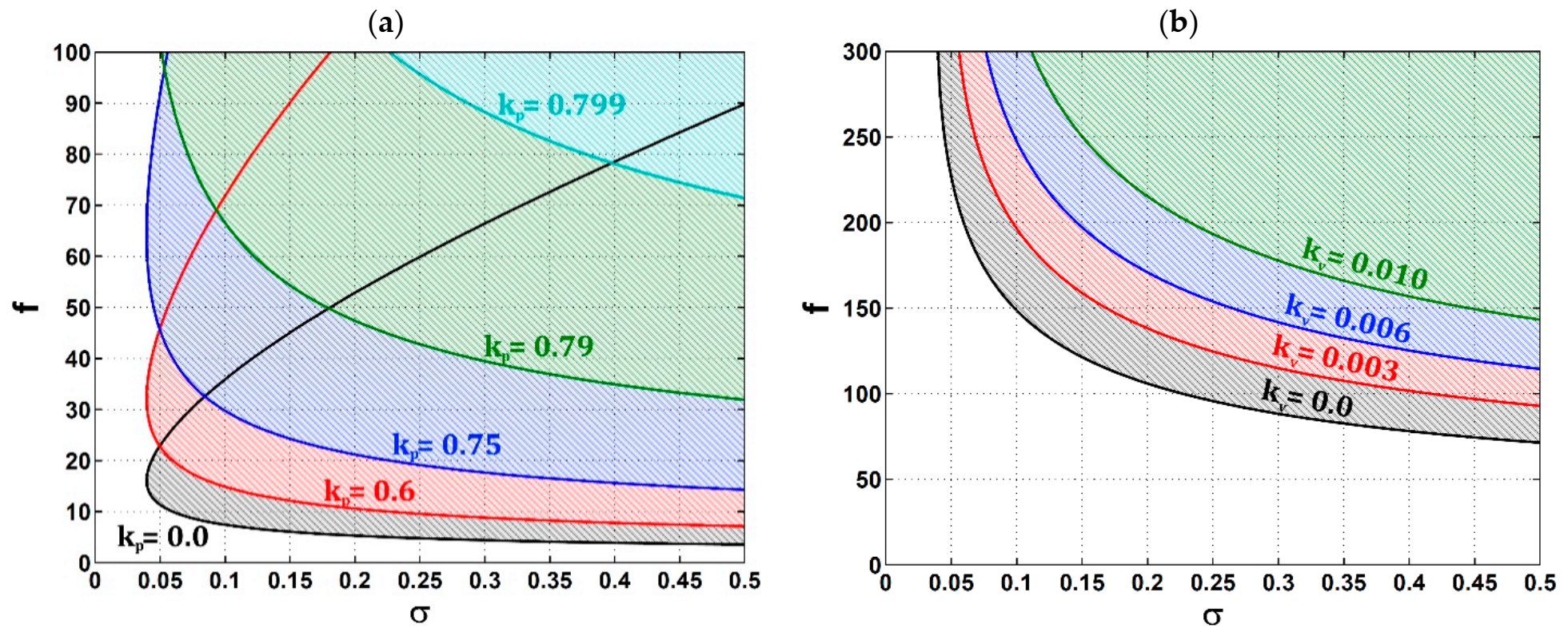 Symmetry 14 00685 g009