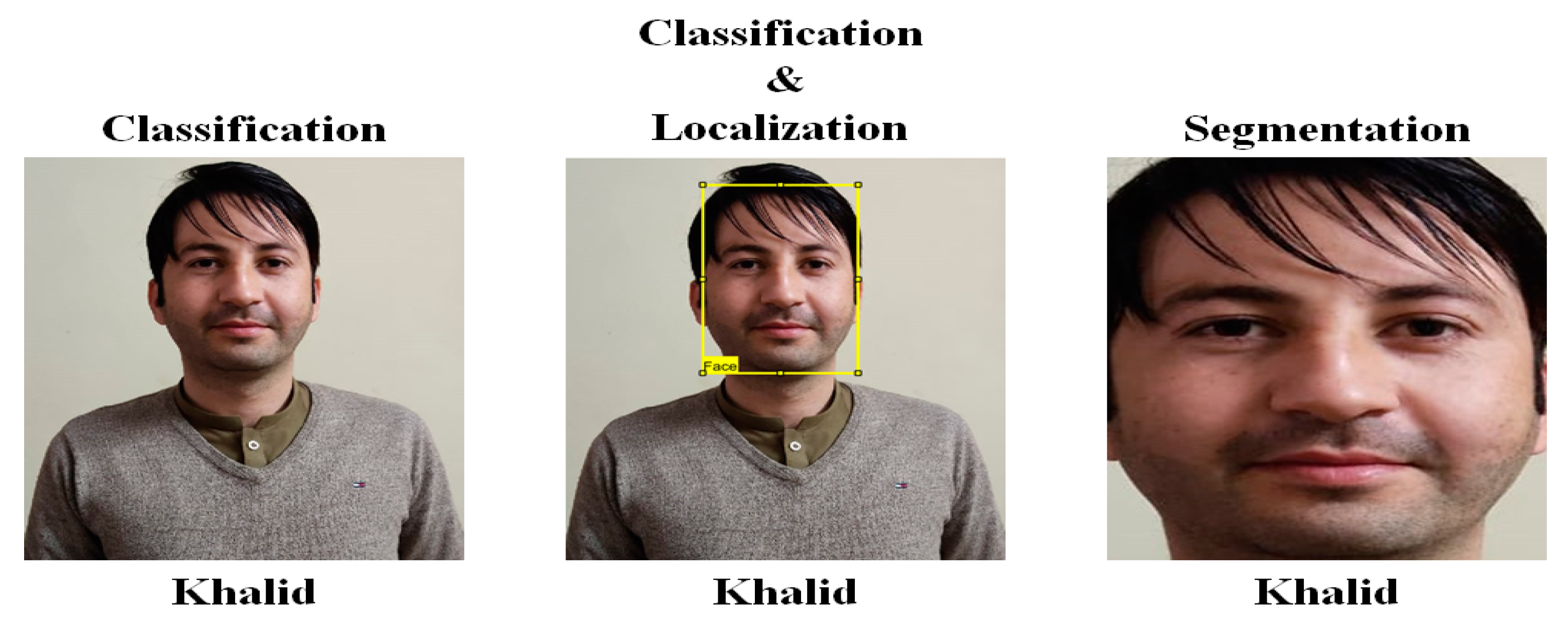 Symmetry 14 00687 g004