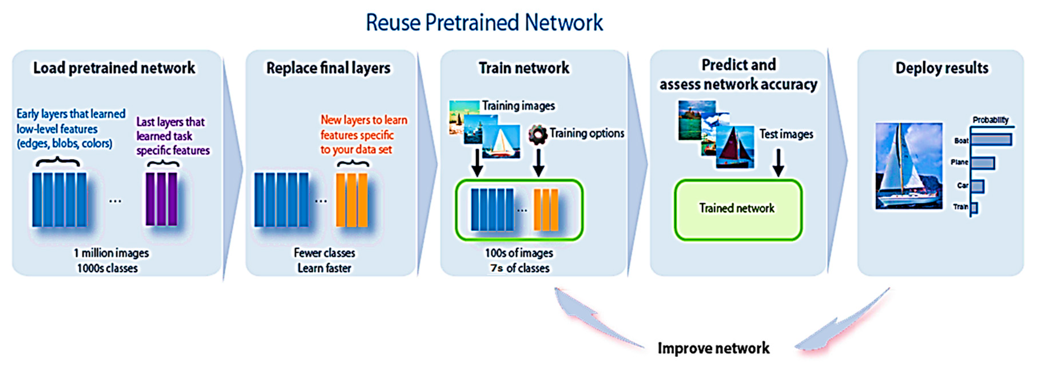 Symmetry 14 00687 g006