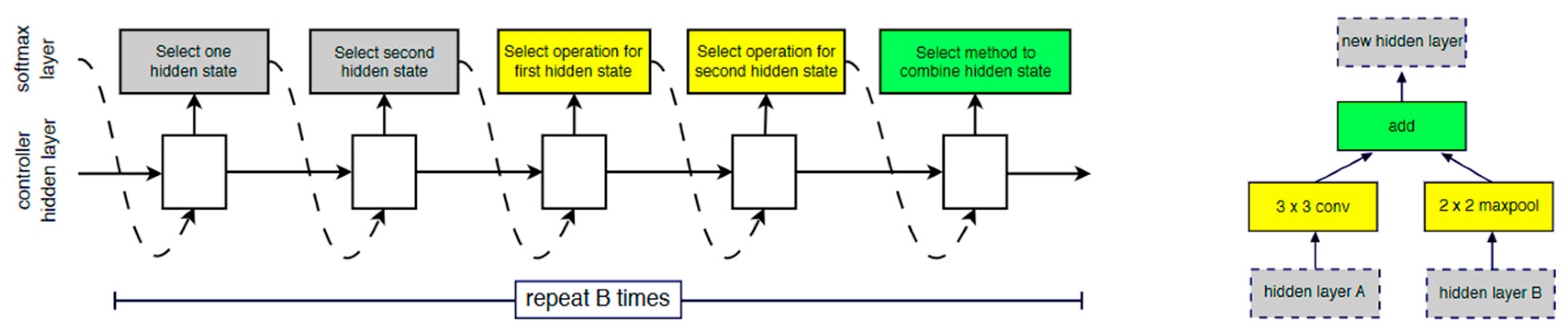 Symmetry 14 00687 g007