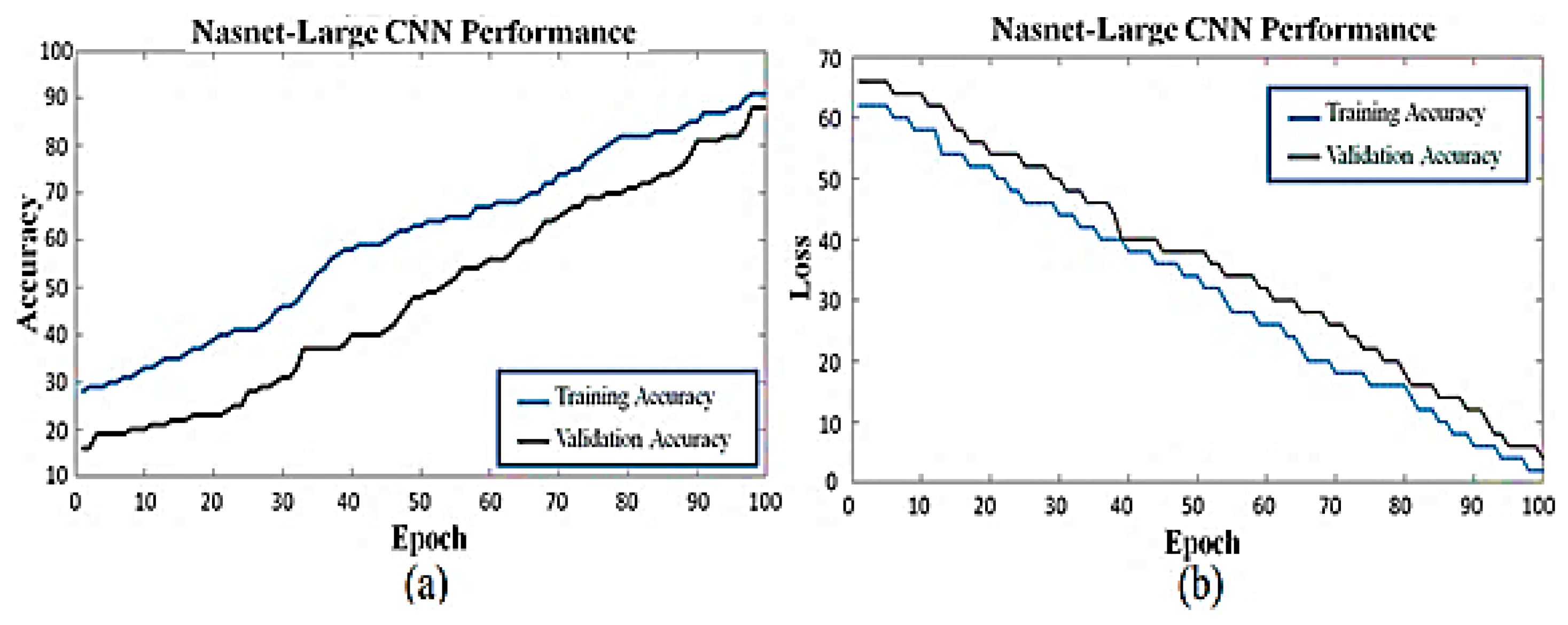 Symmetry 14 00687 g008