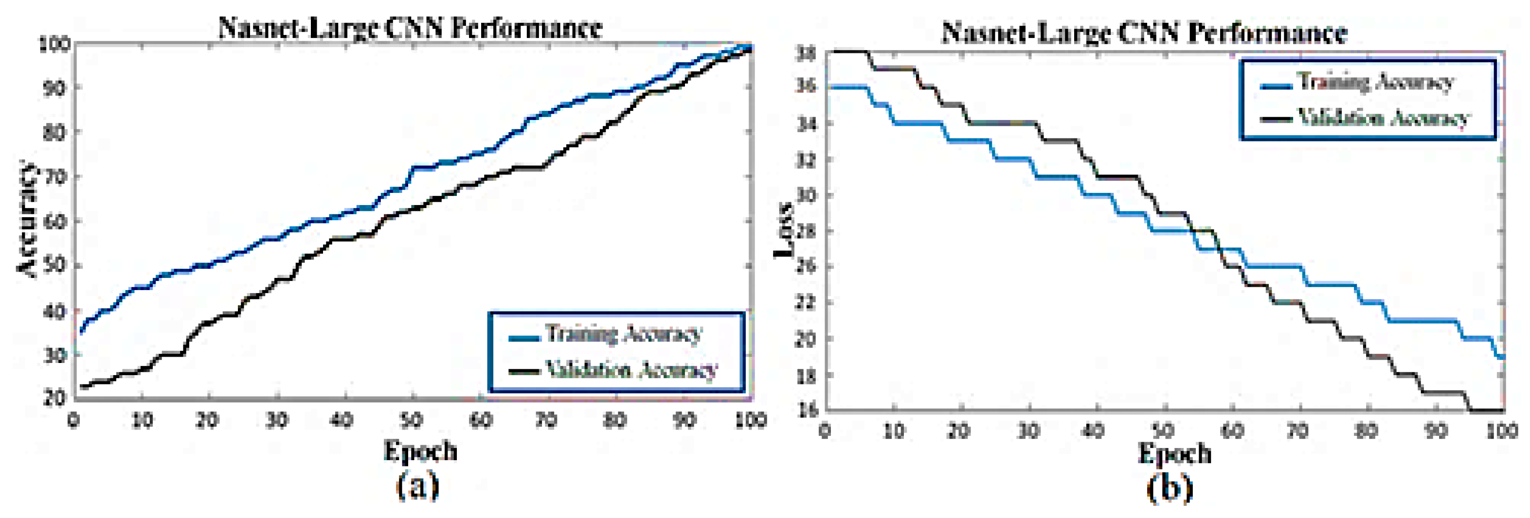 Symmetry 14 00687 g009