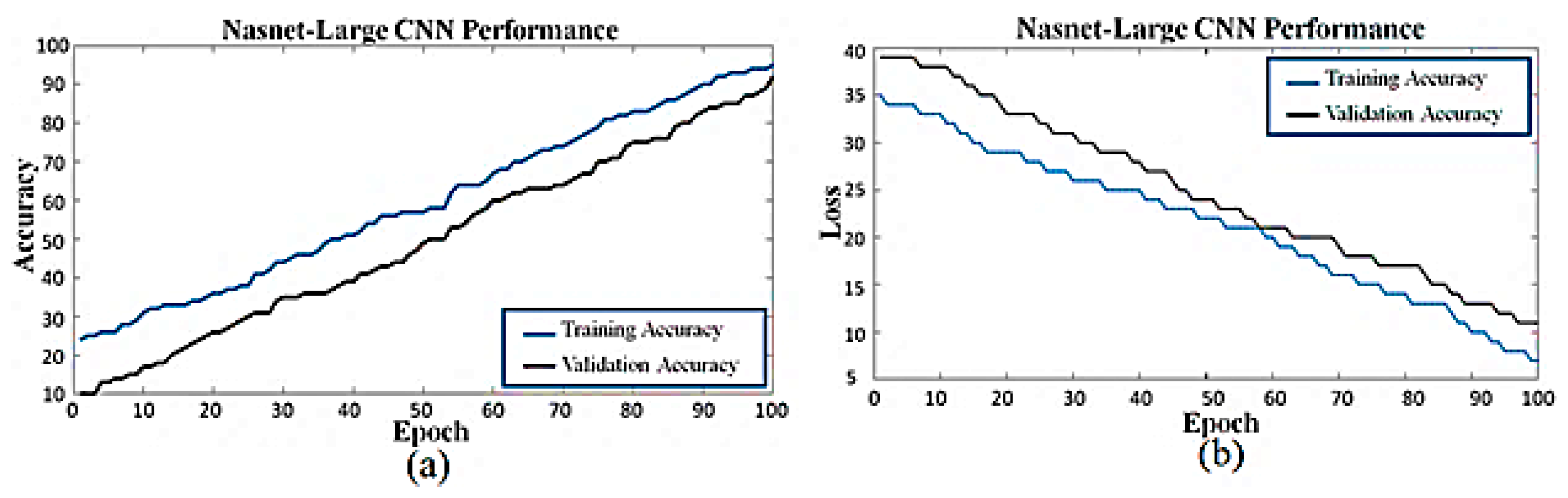 Symmetry 14 00687 g010