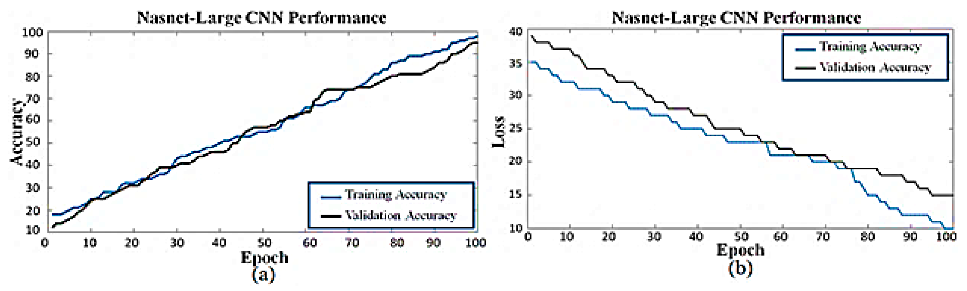 Symmetry 14 00687 g012