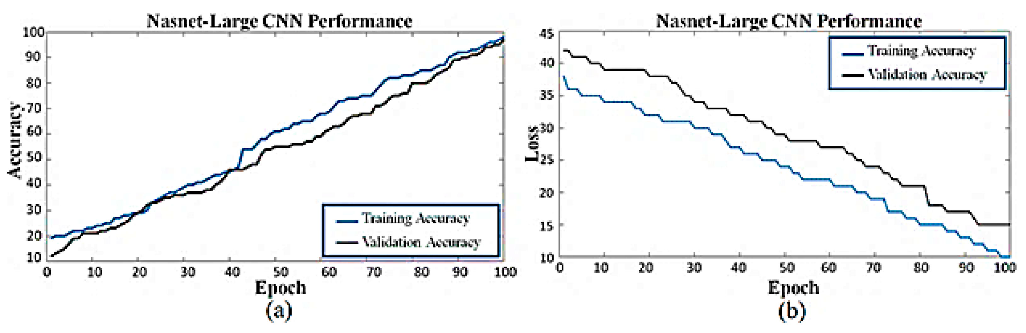 Symmetry 14 00687 g013