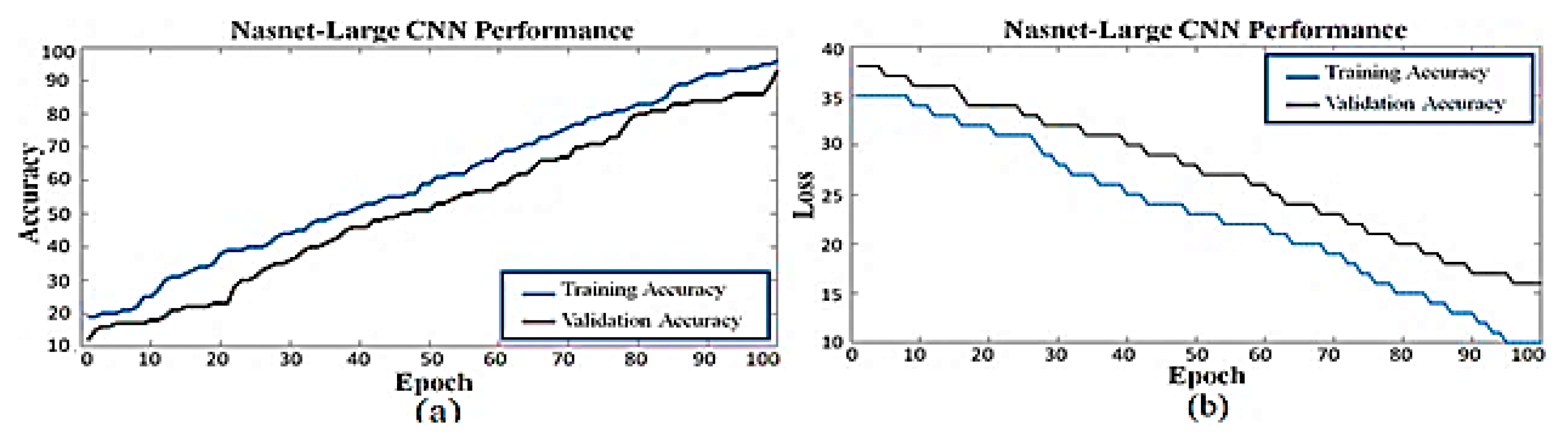 Symmetry 14 00687 g014