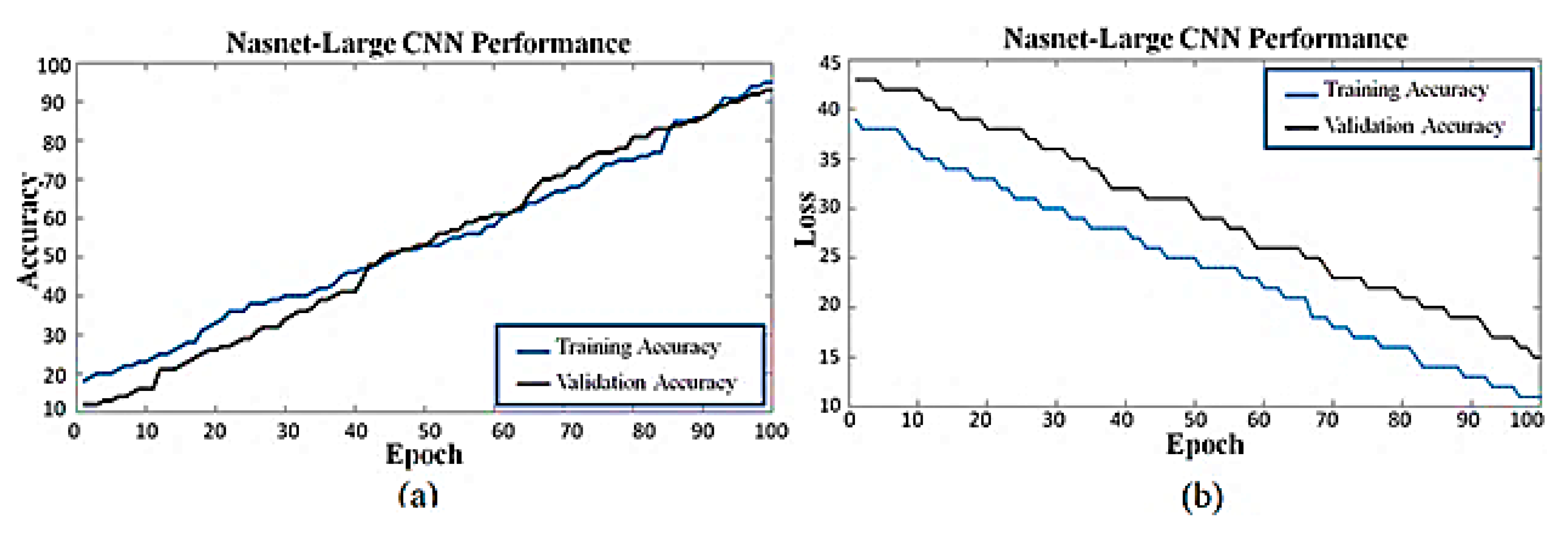 Symmetry 14 00687 g015