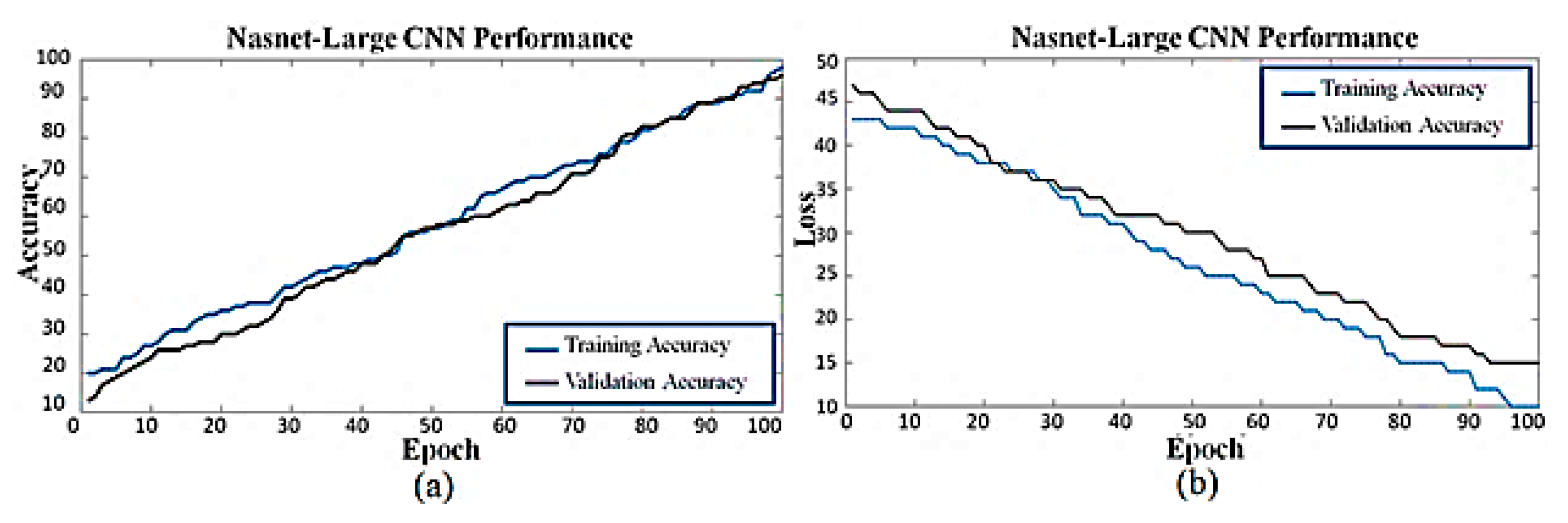 Symmetry 14 00687 g016