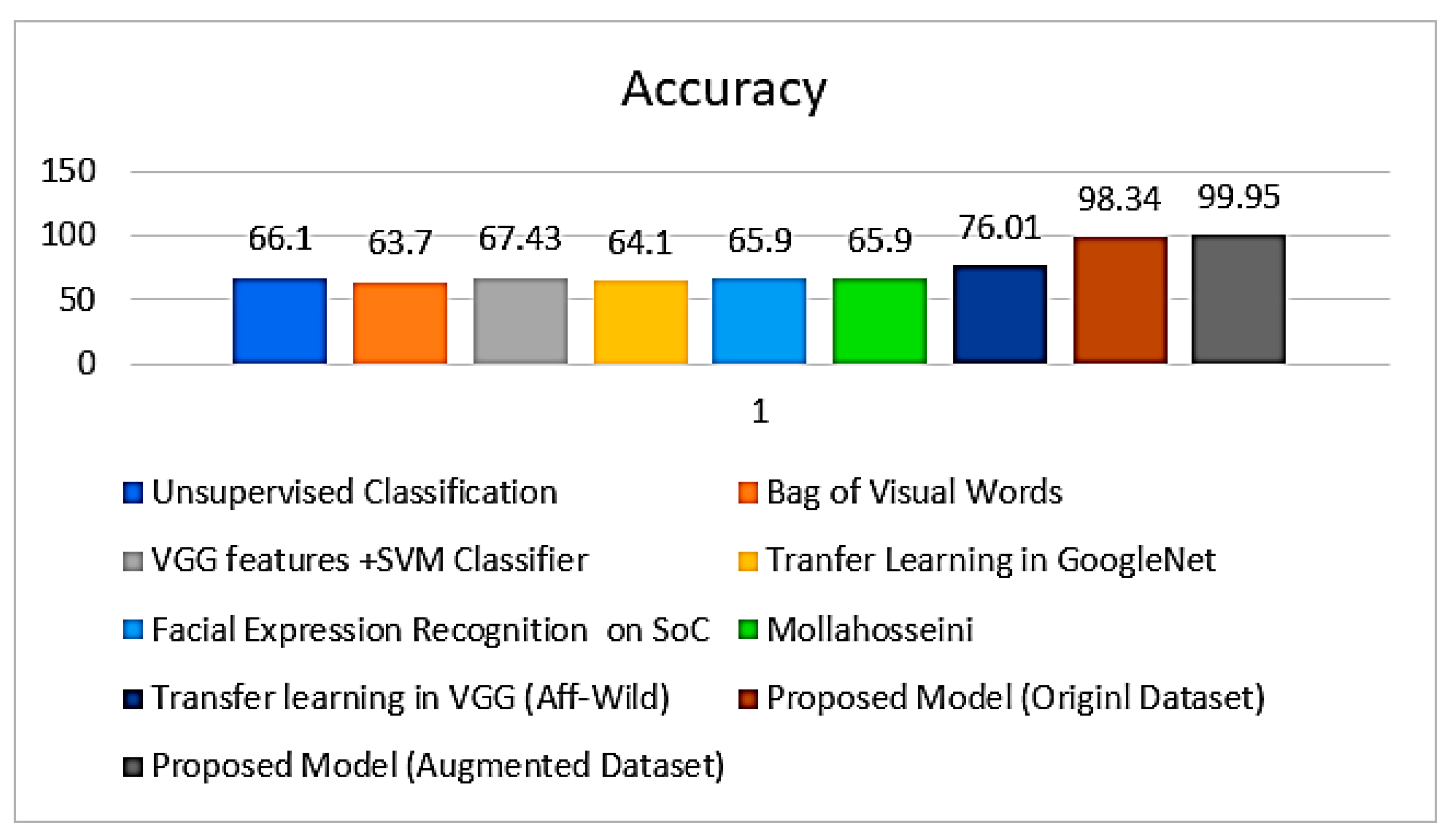 Symmetry 14 00687 g018