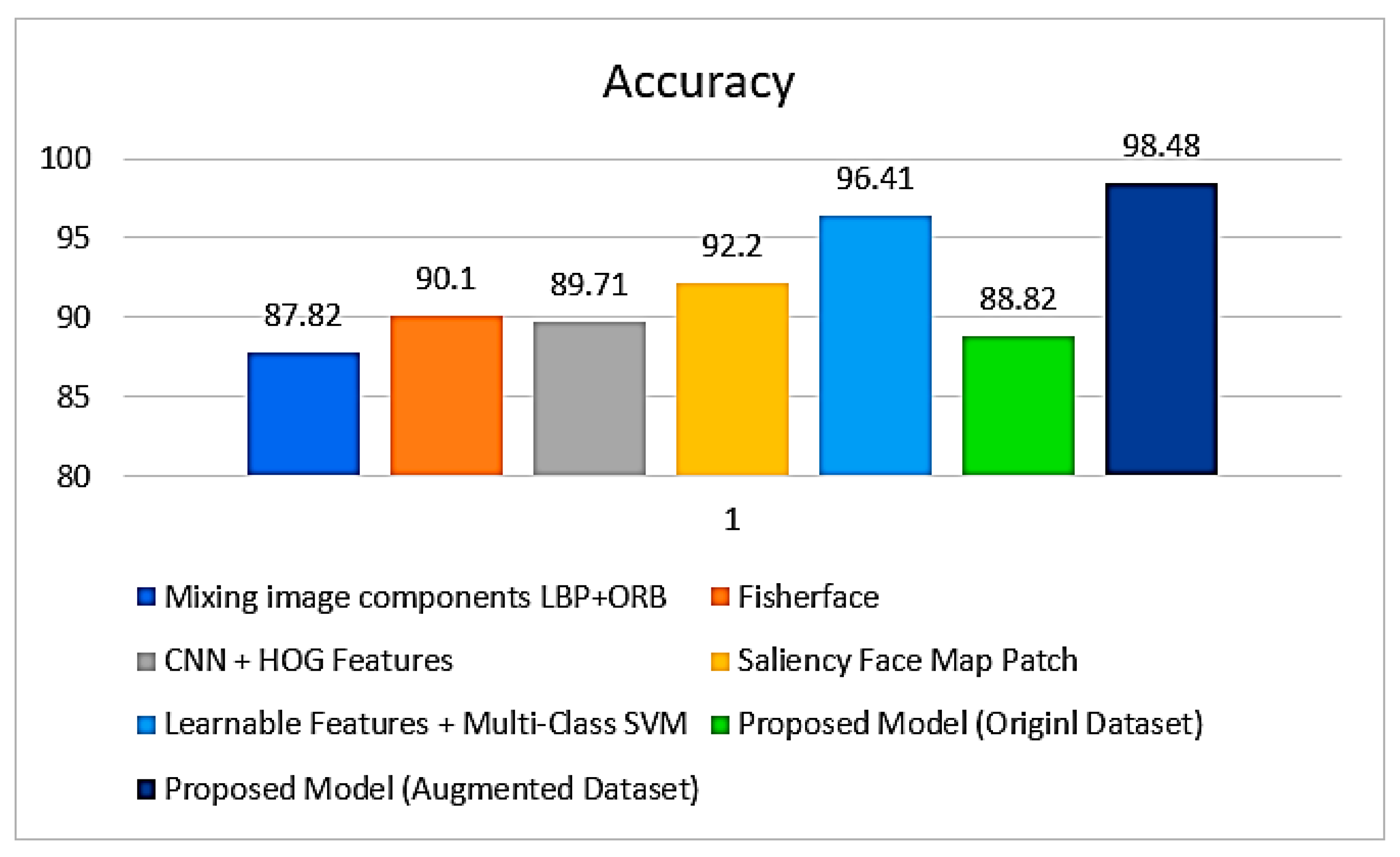 Symmetry 14 00687 g019