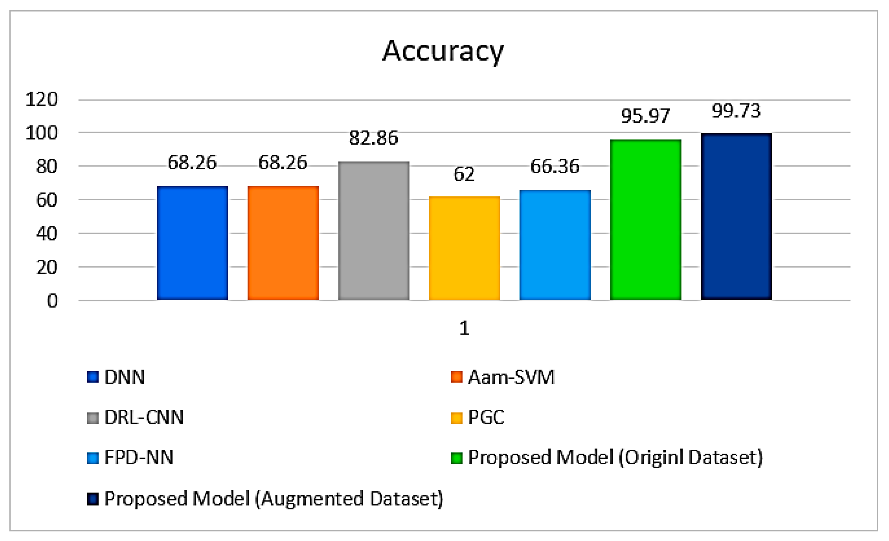 Symmetry 14 00687 g020