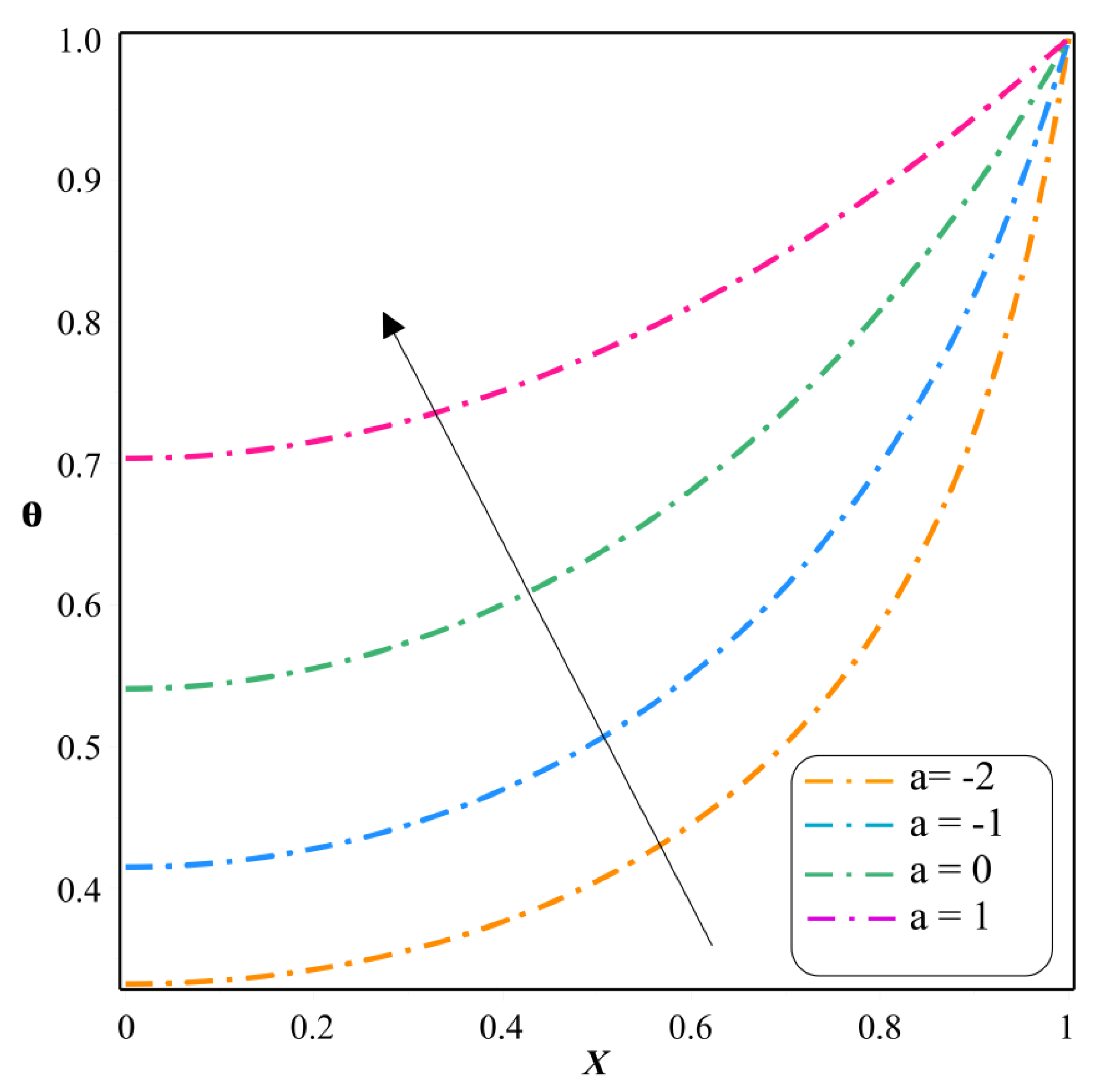 Symmetry 14 00690 g006