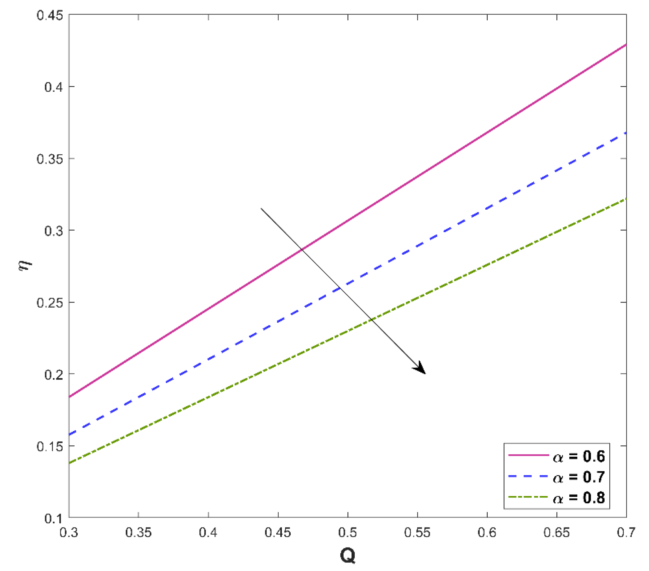 Symmetry 14 00690 g008
