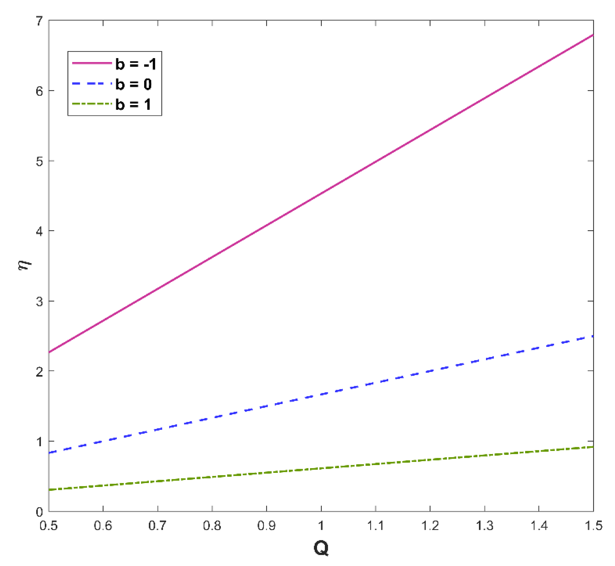 Symmetry 14 00690 g010