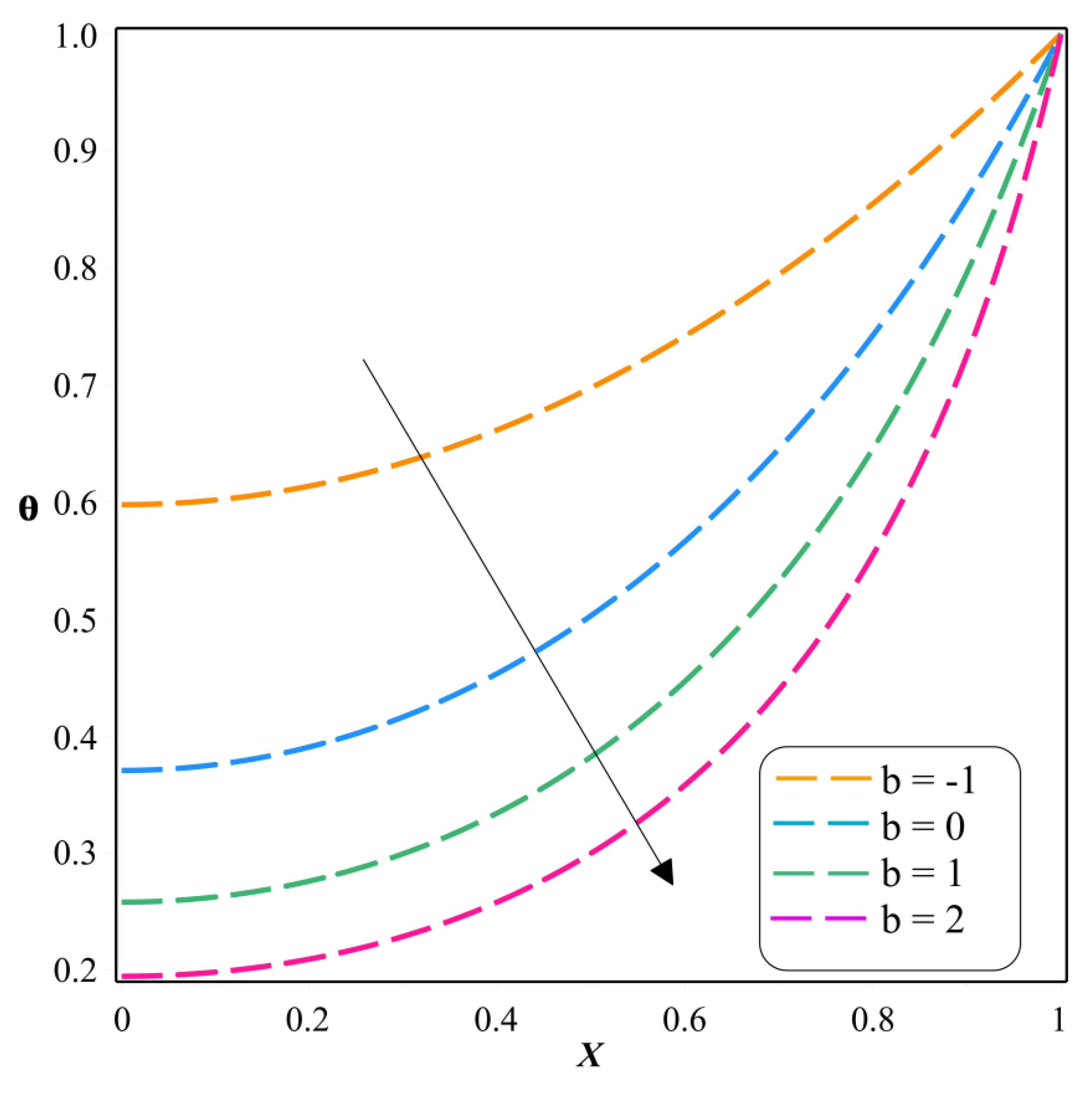 Symmetry 14 00690 g015