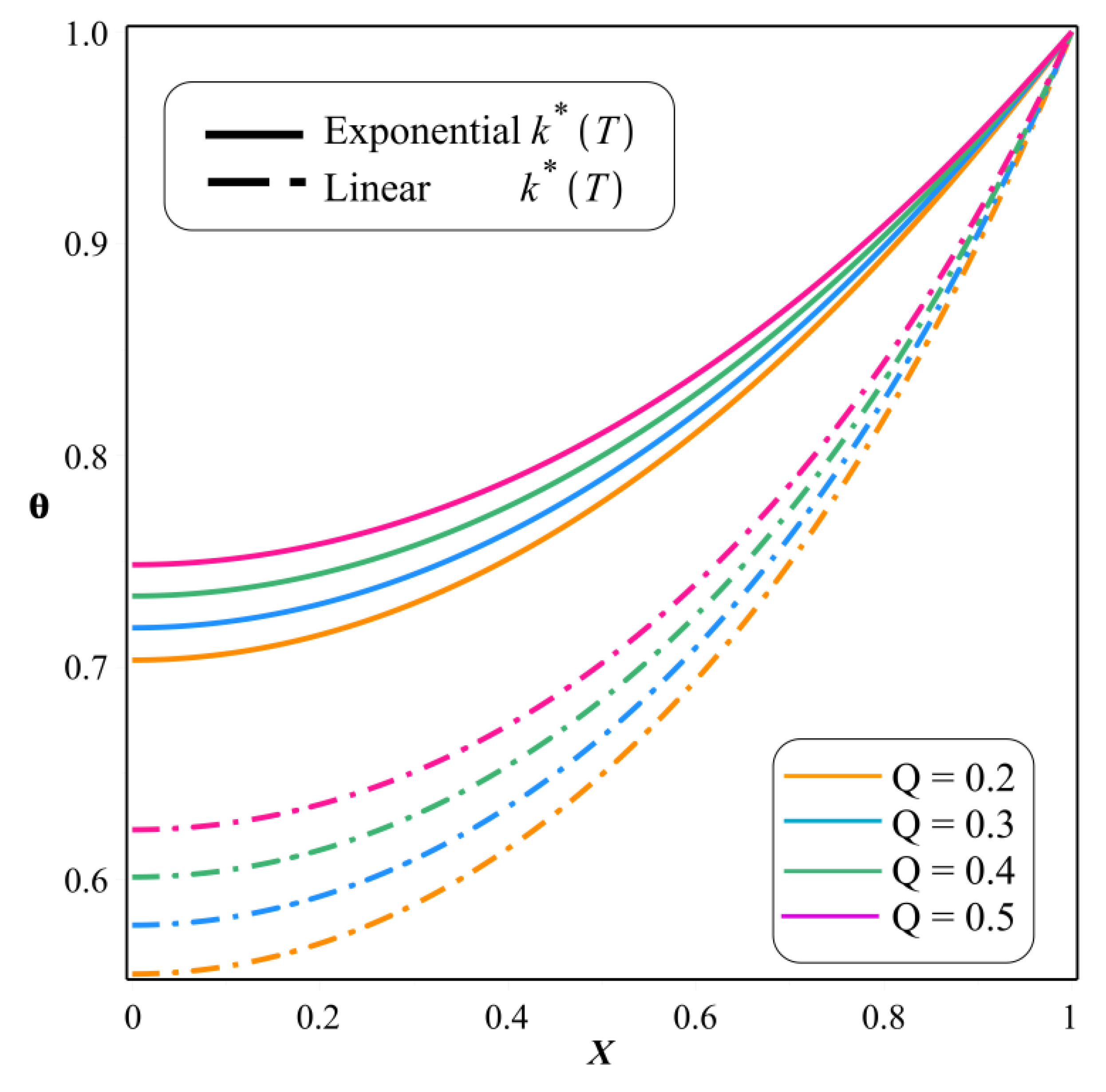 Symmetry 14 00690 g016