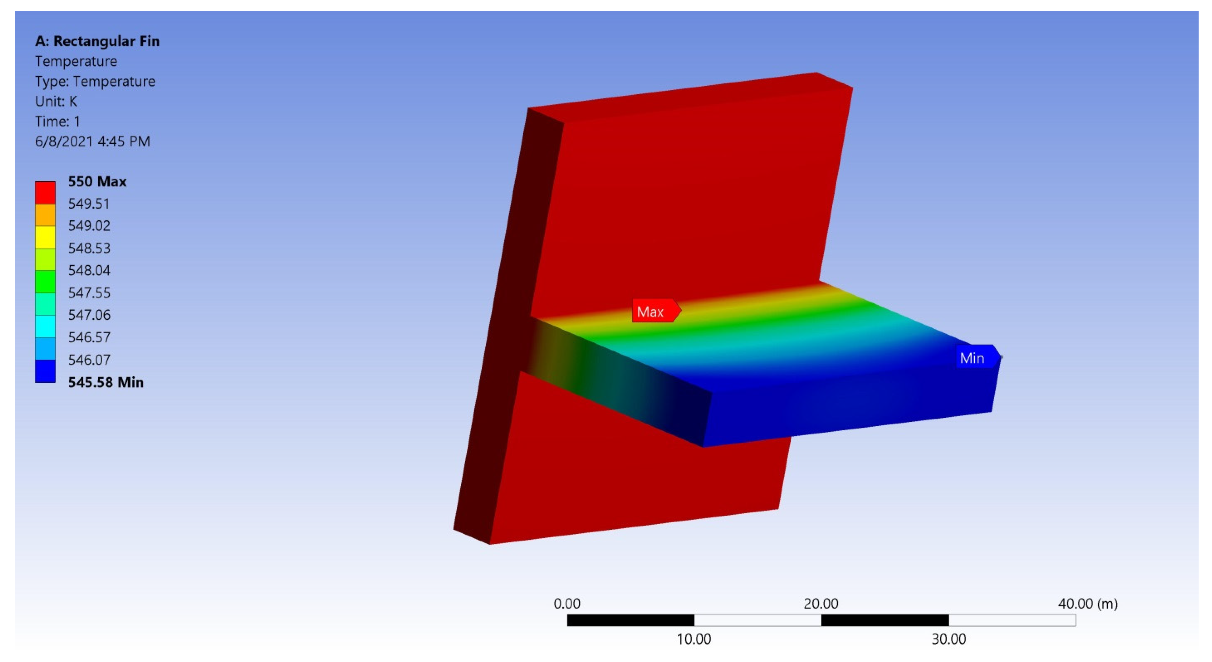 Symmetry 14 00690 g017
