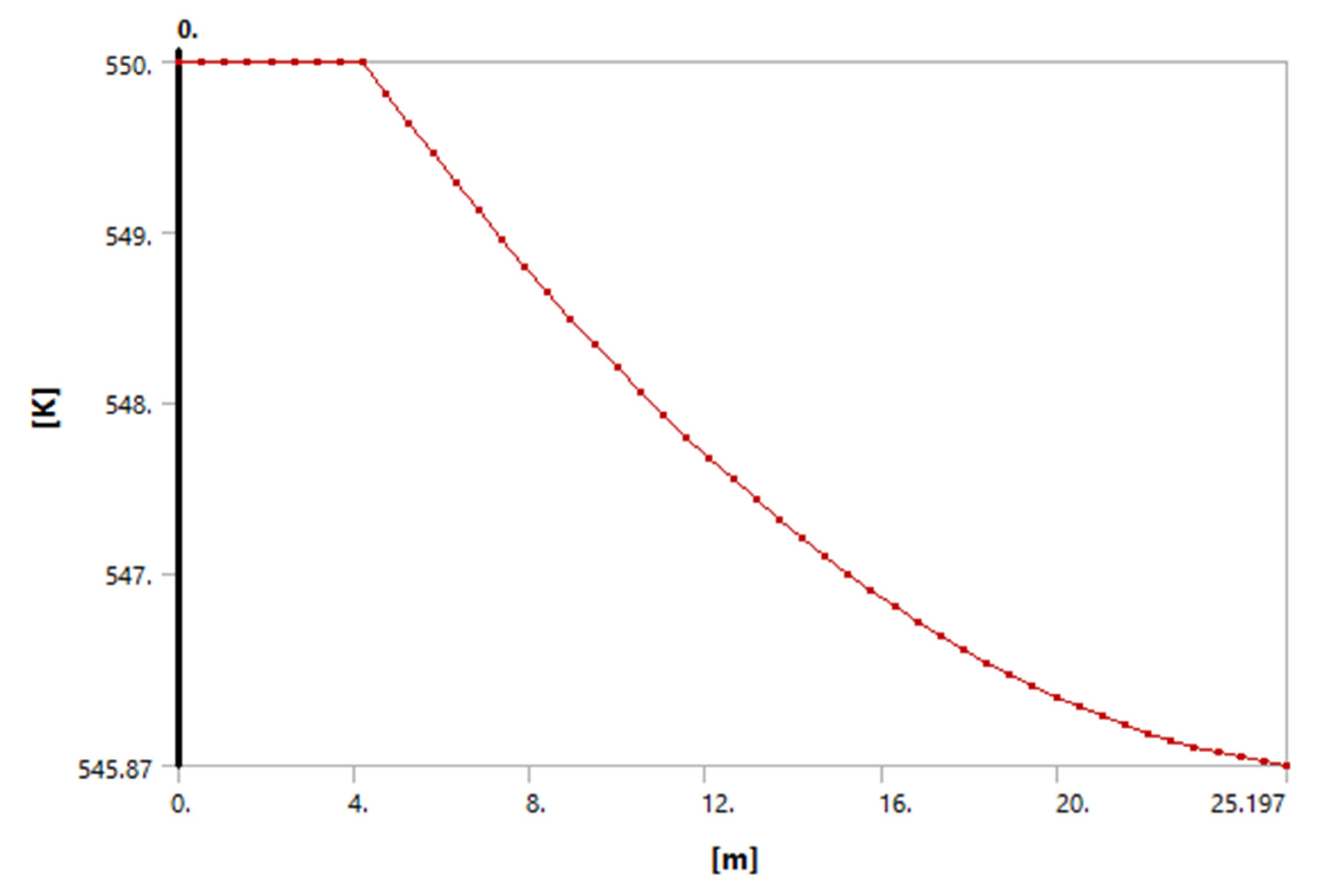 Symmetry 14 00690 g018