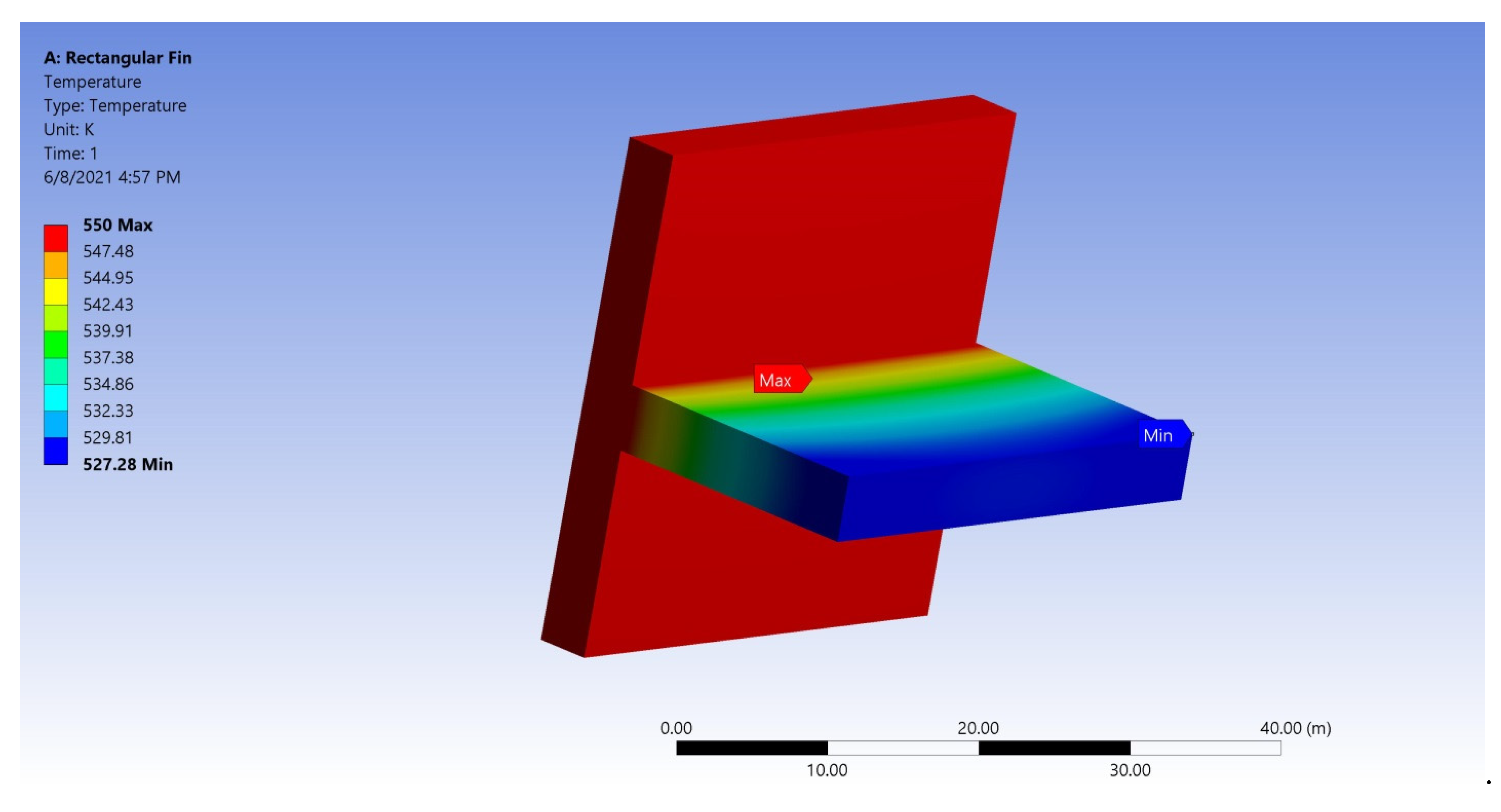 Symmetry 14 00690 g019