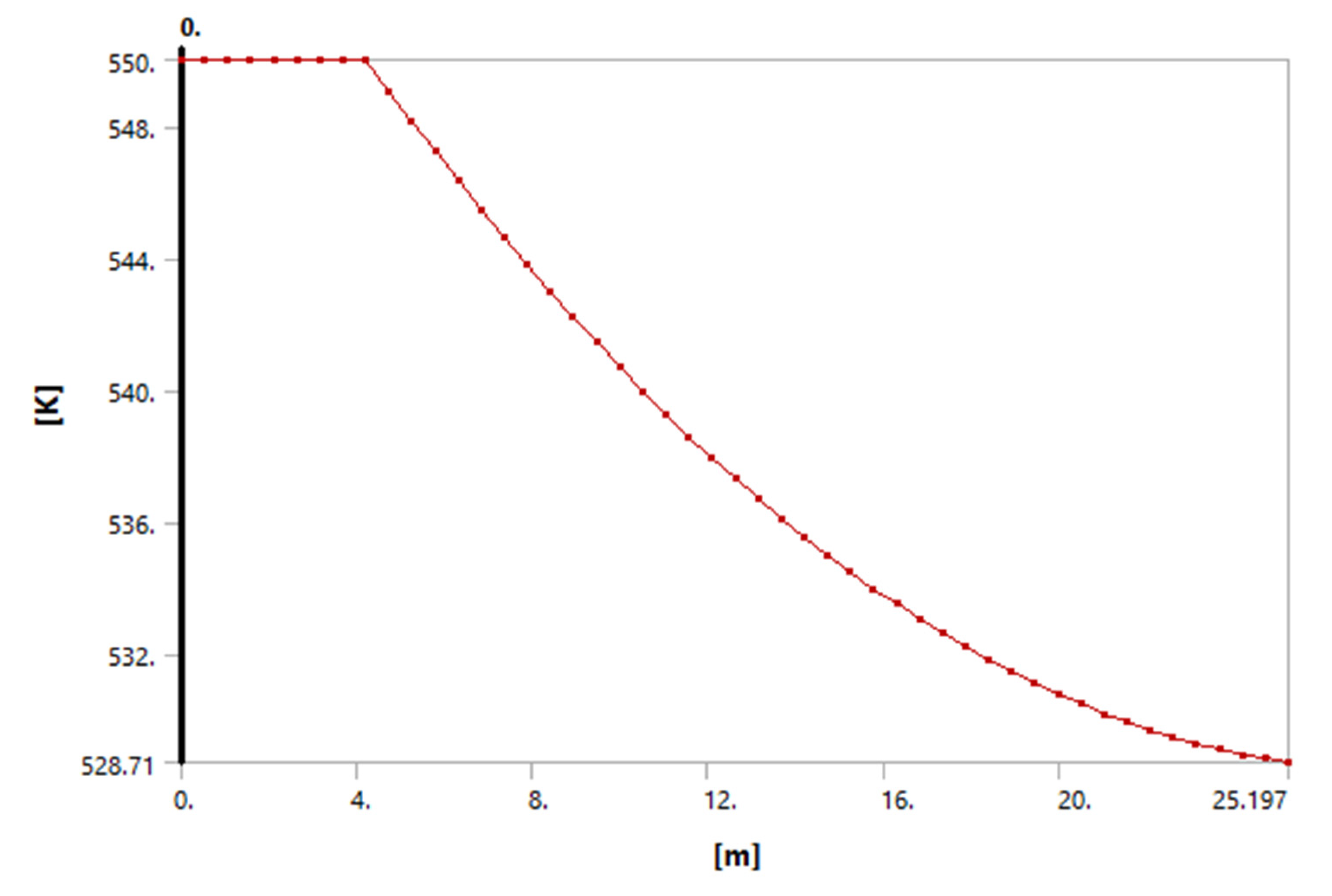 Symmetry 14 00690 g020