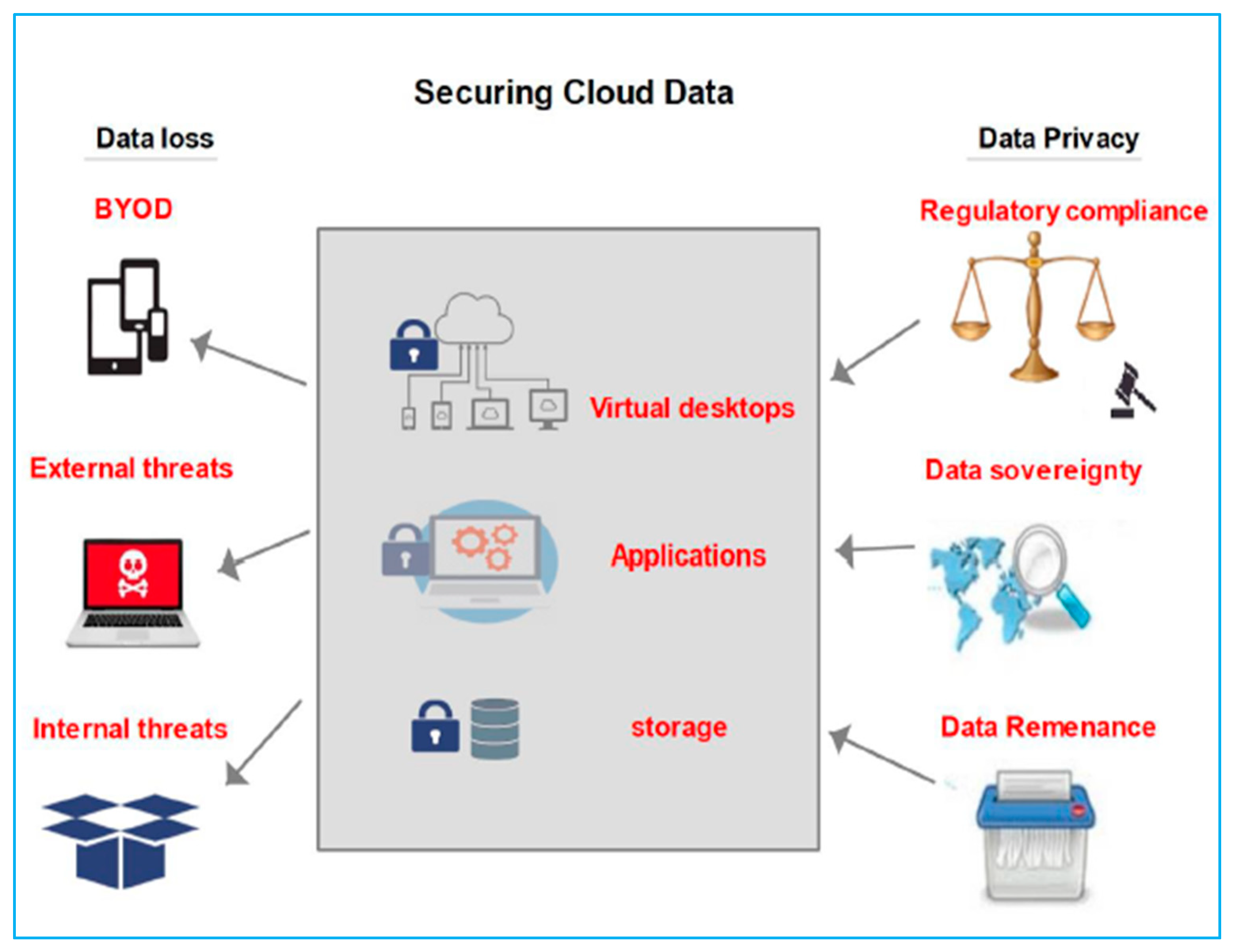 Symmetry 14 00695 g002