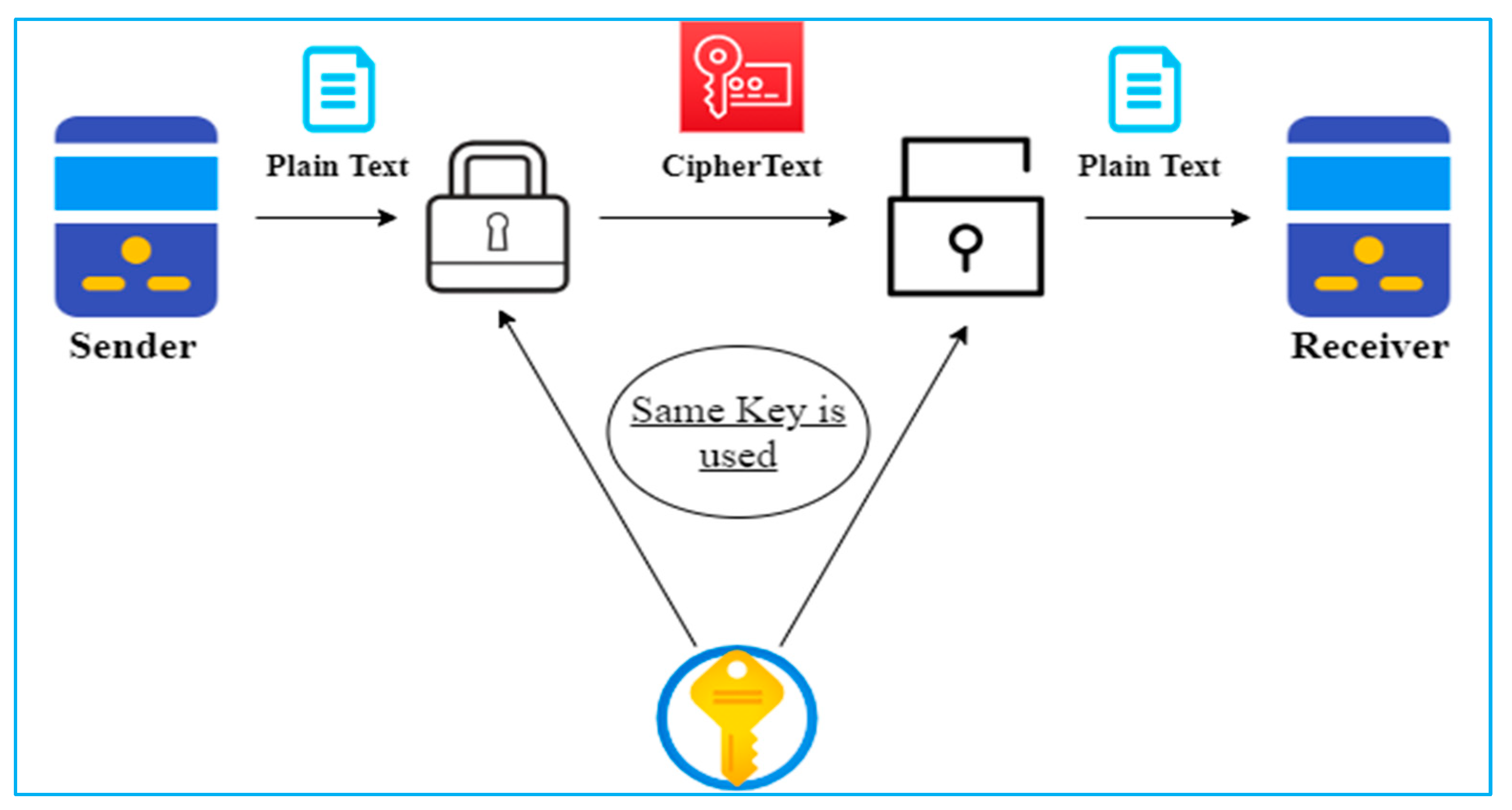 Symmetry 14 00695 g004