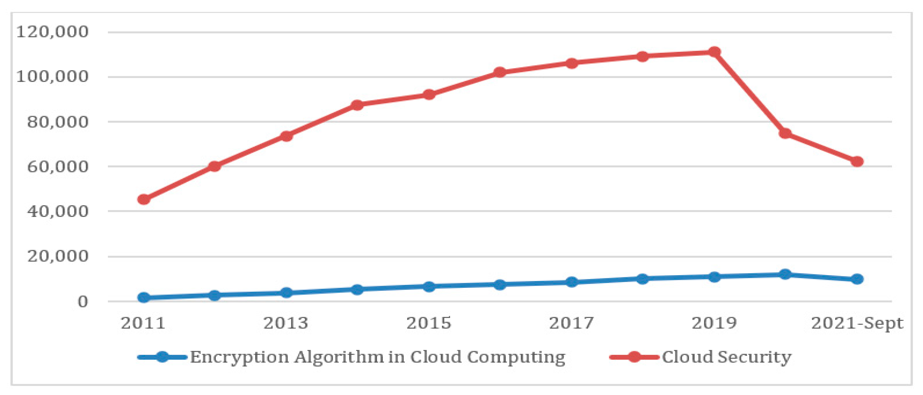 Symmetry 14 00695 g007