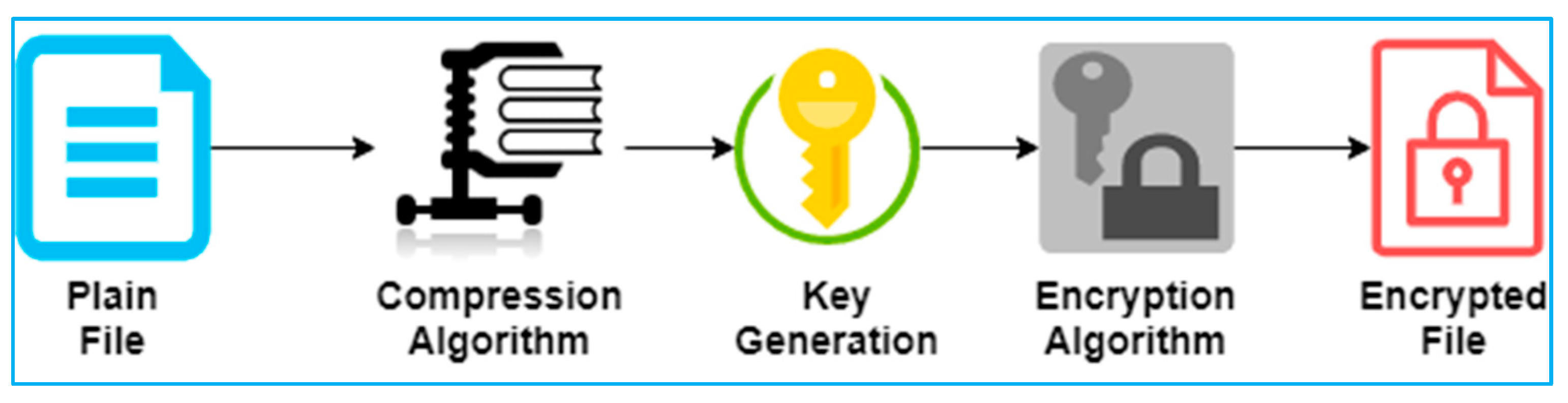 Symmetry 14 00695 g008