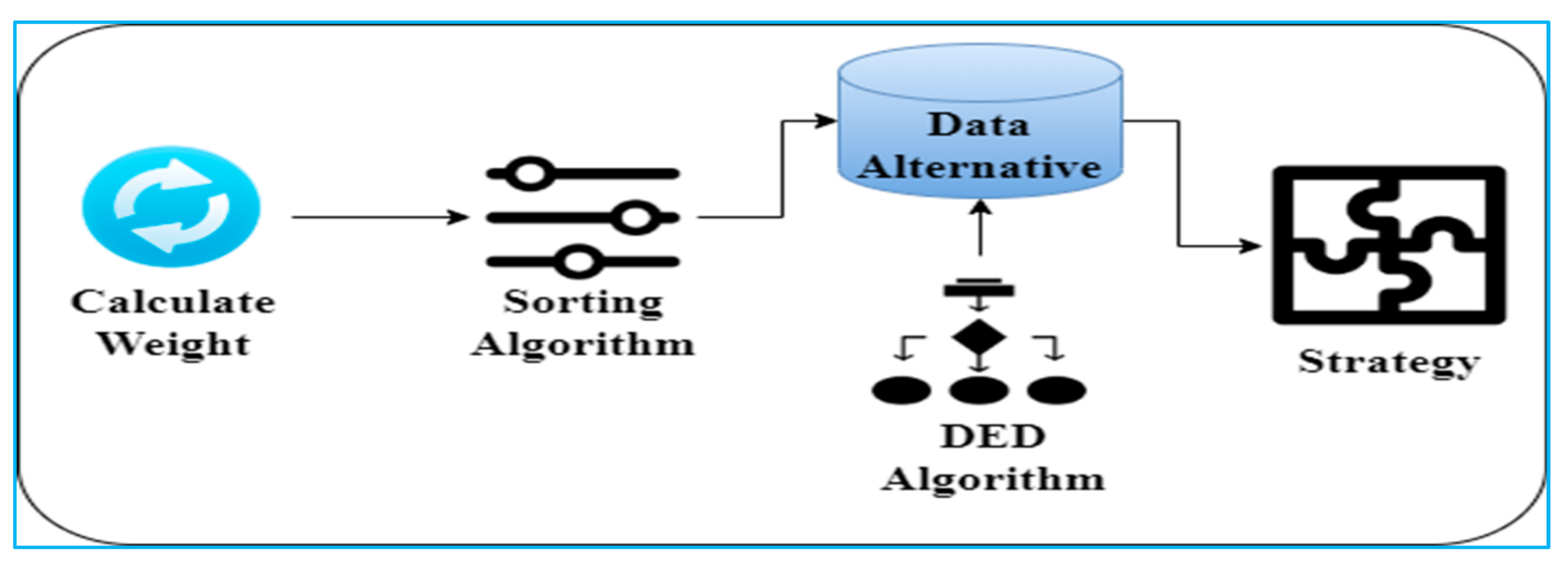 Symmetry 14 00695 g011