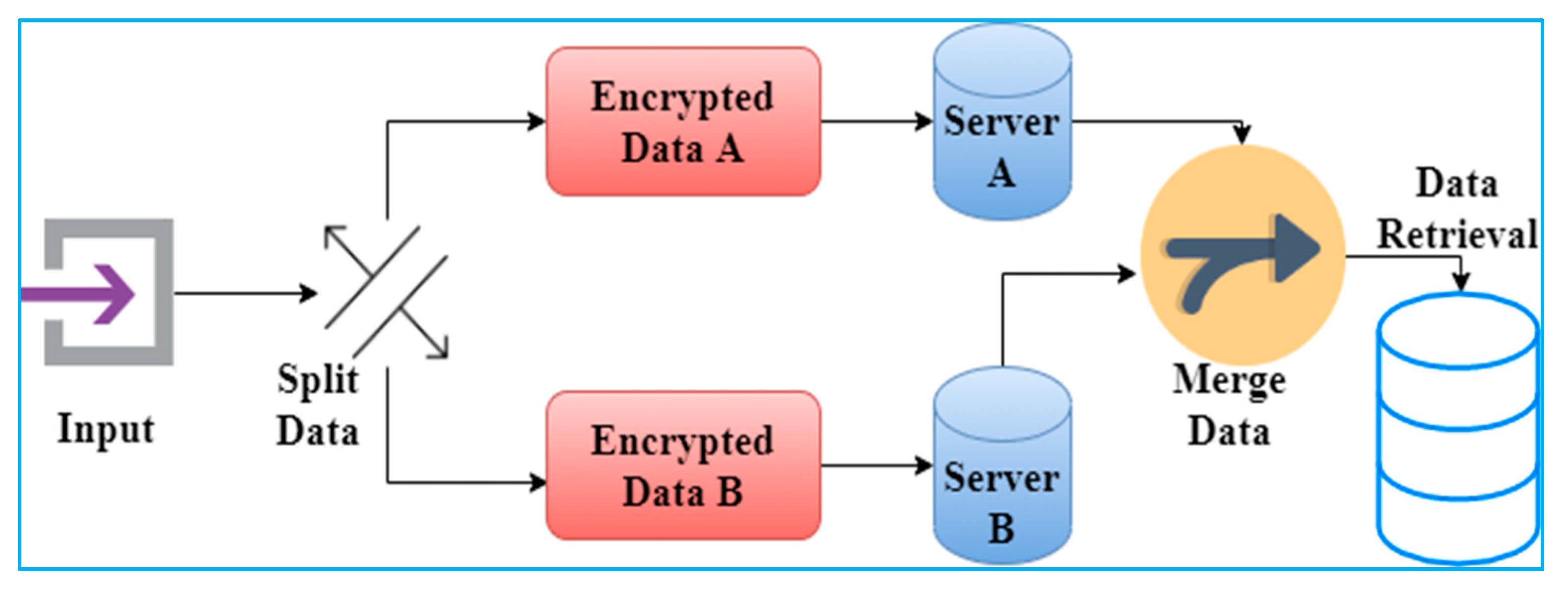 Symmetry 14 00695 g013